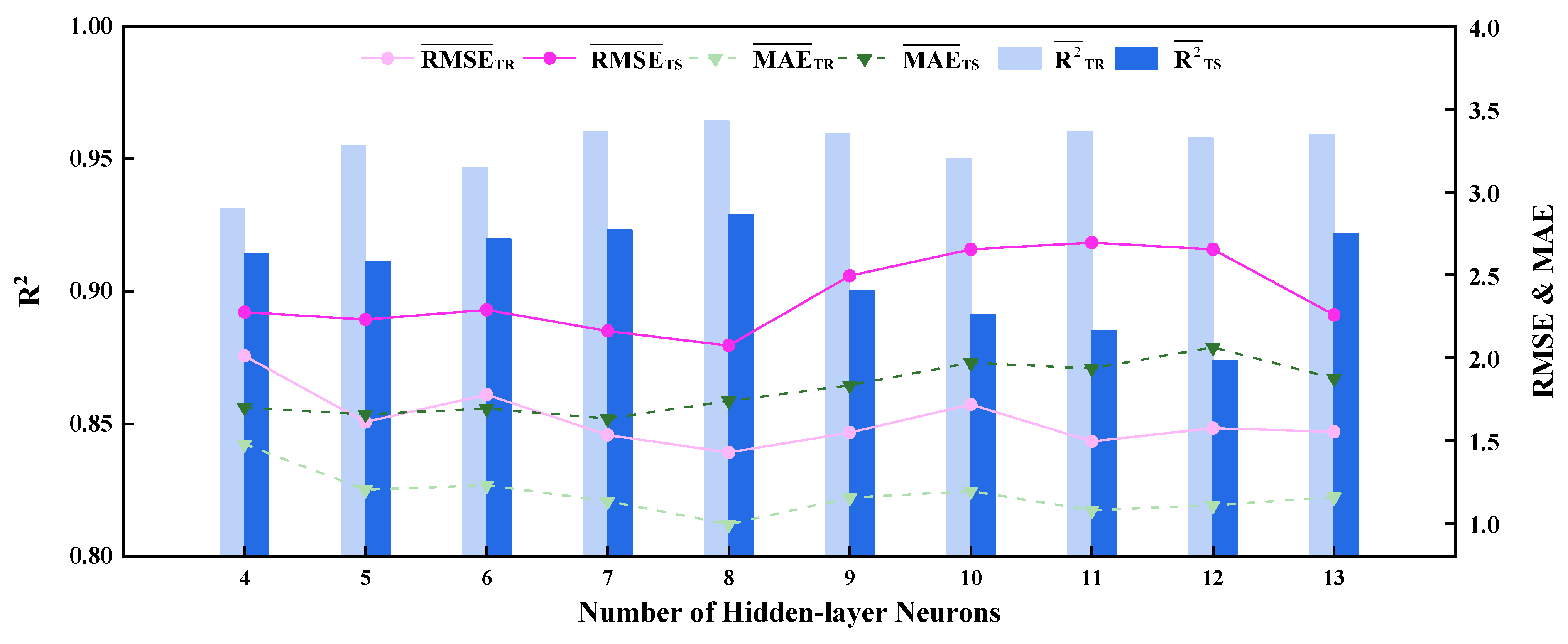 Applsci 15 03682 g009