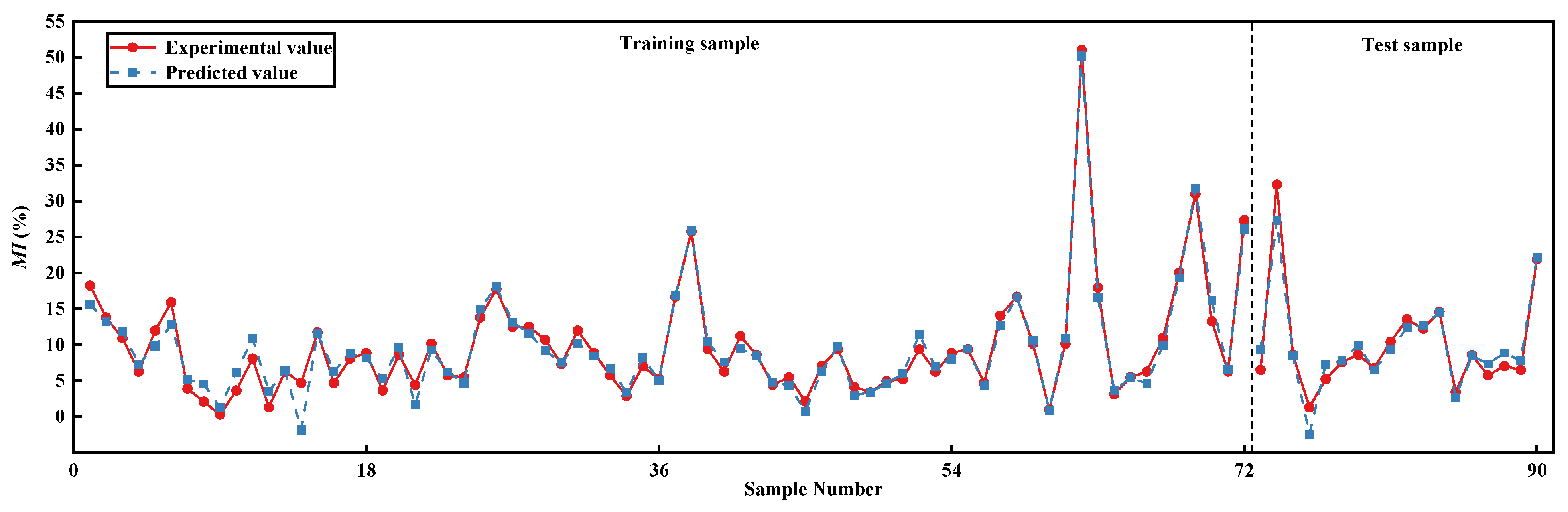 Applsci 15 03682 g011