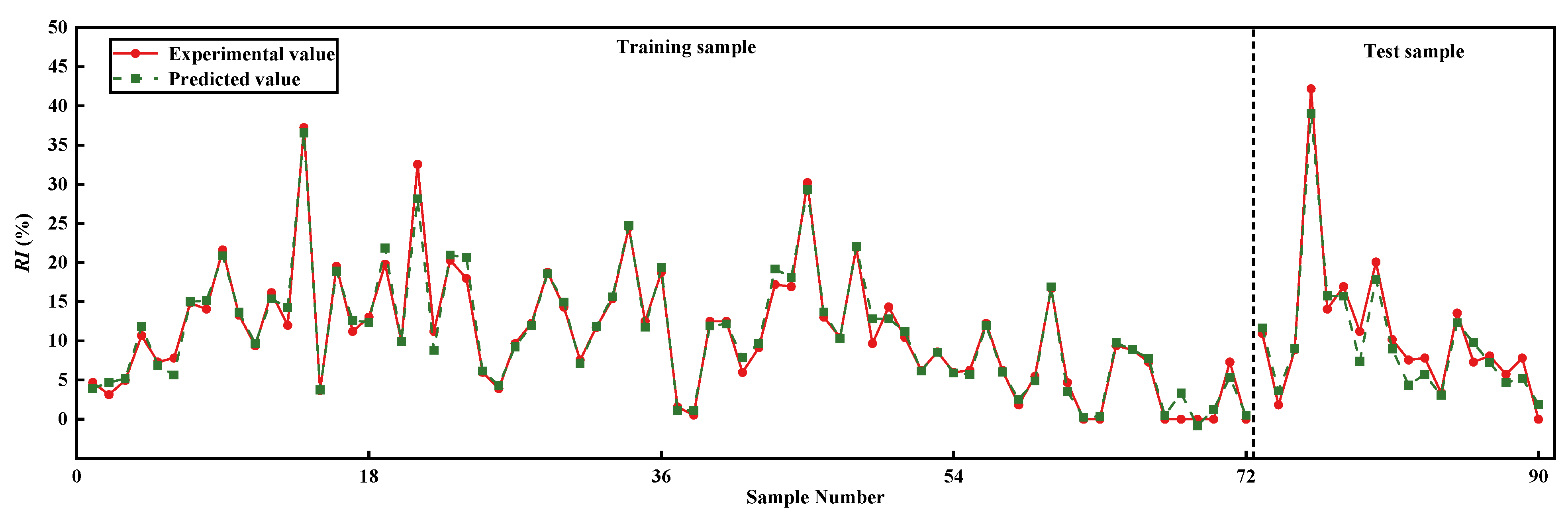 Applsci 15 03682 g012