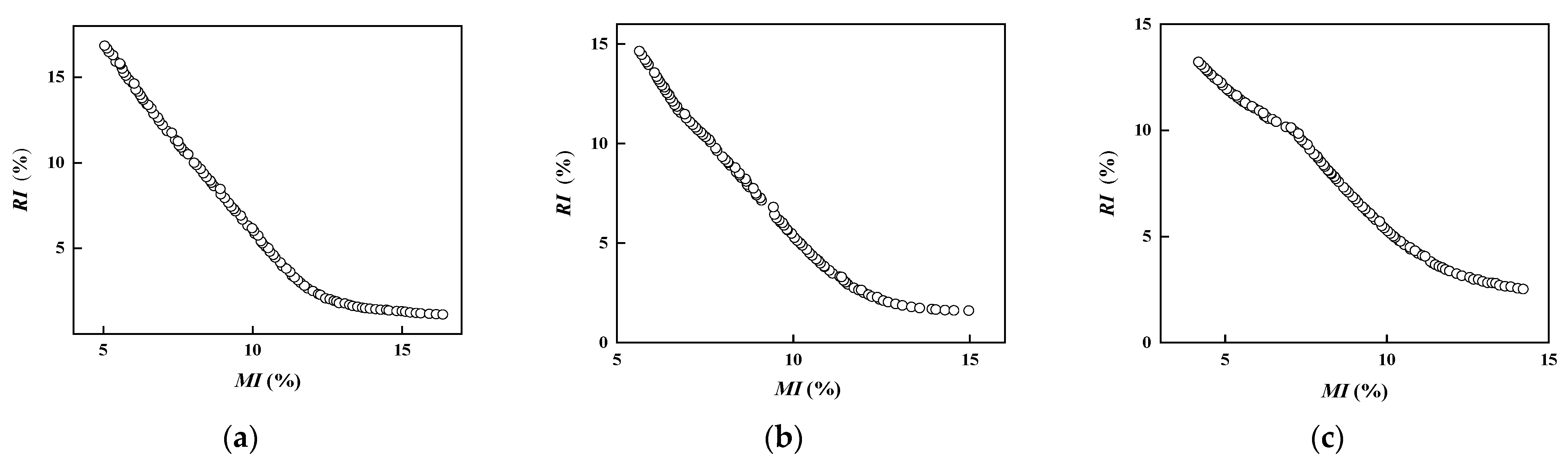 Applsci 15 03682 g014