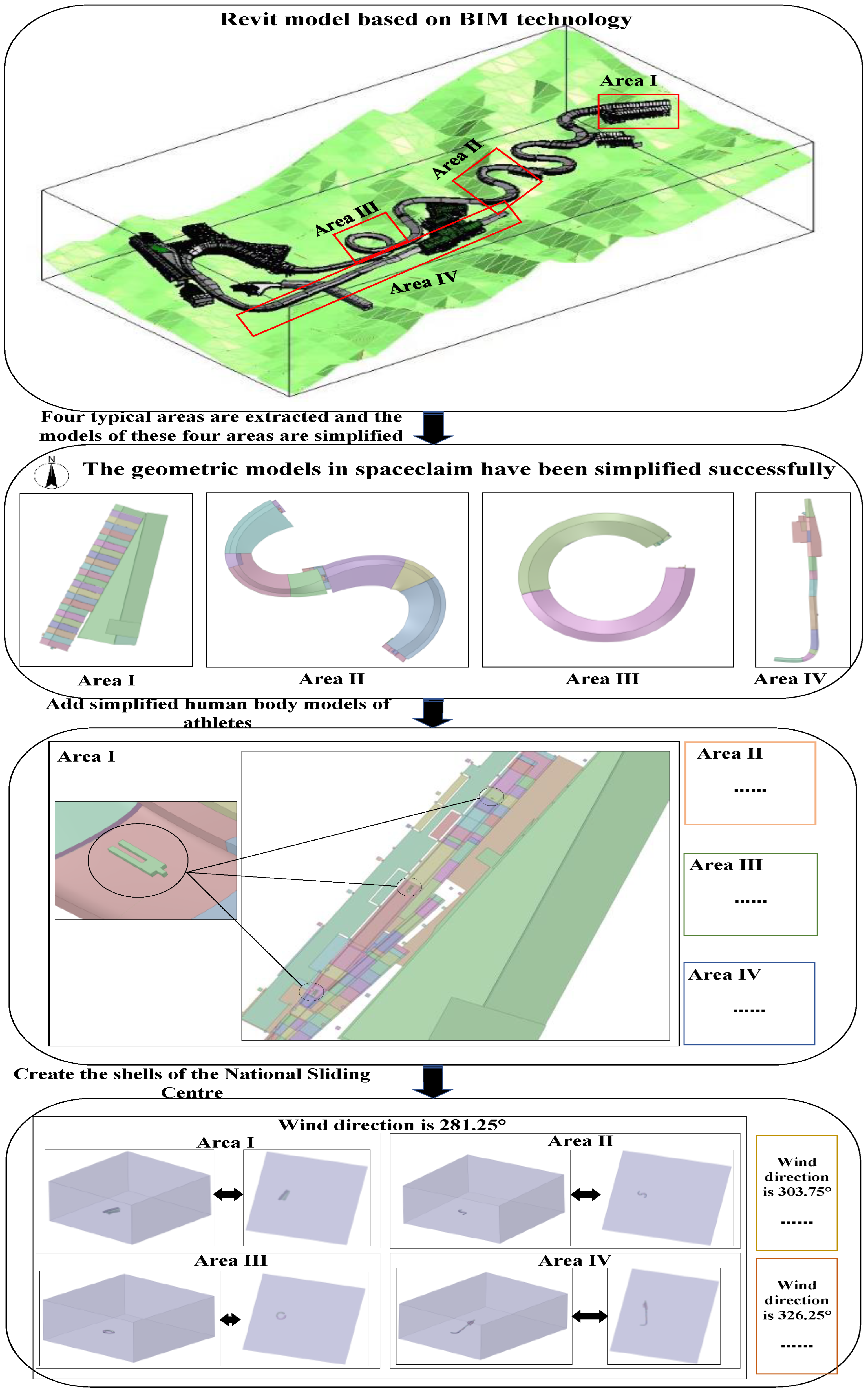 Applsci 15 03685 g002
