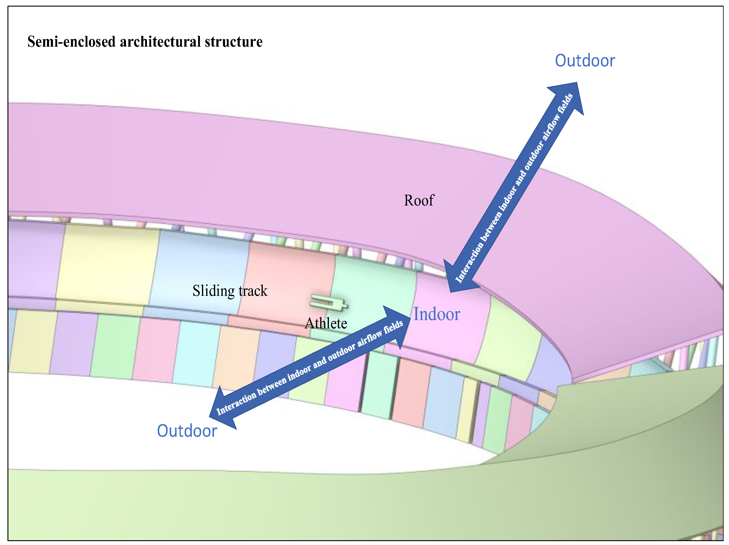 Applsci 15 03685 g003
