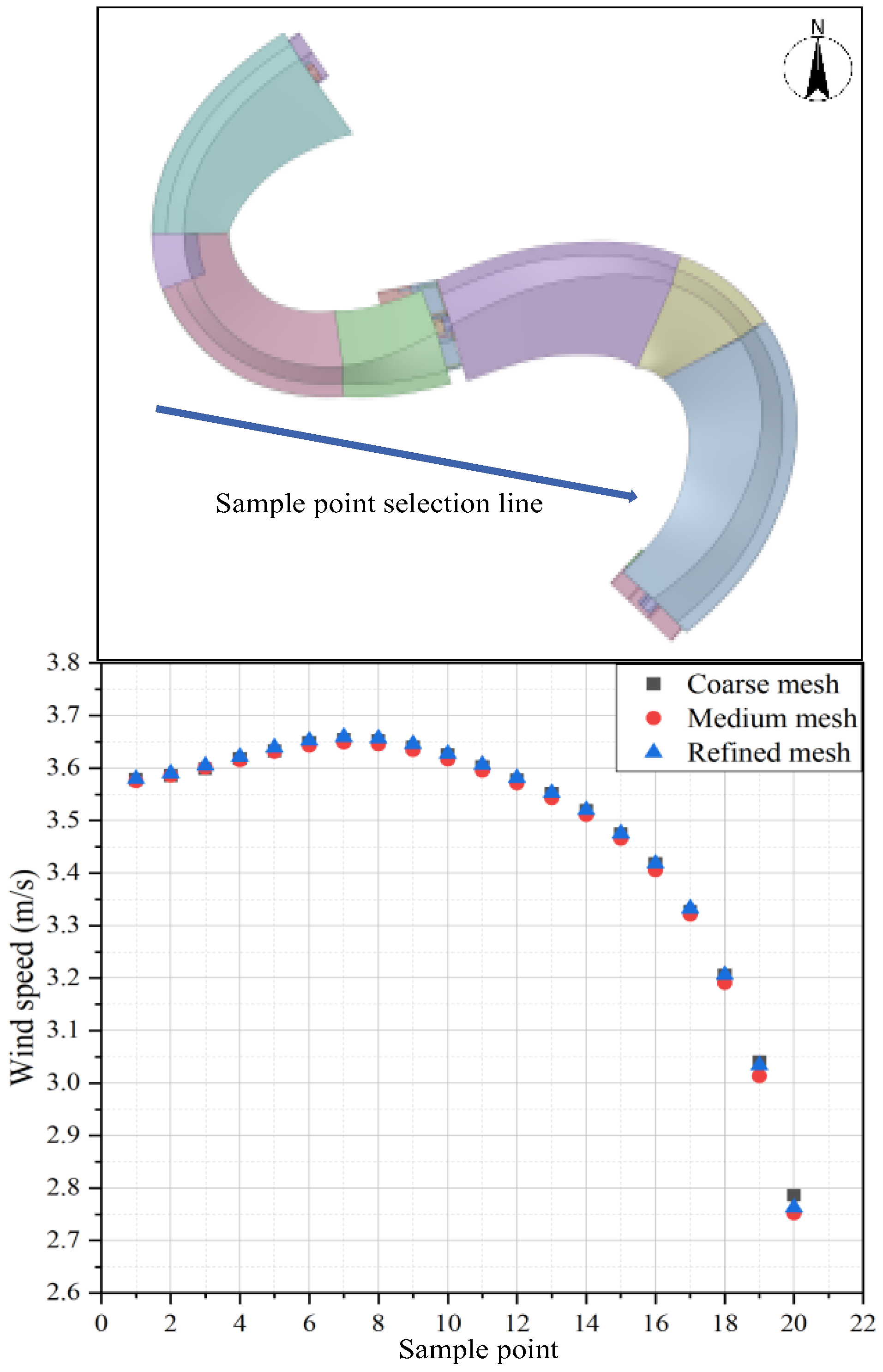 Applsci 15 03685 g004