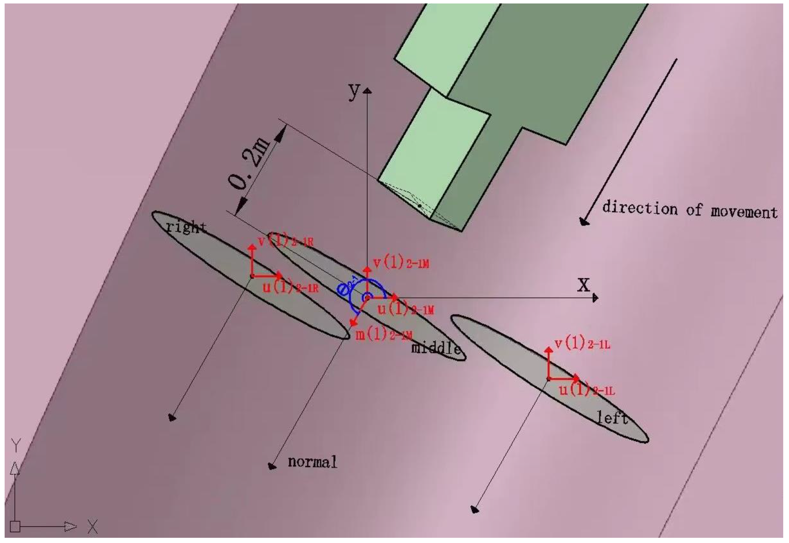 Applsci 15 03685 g005