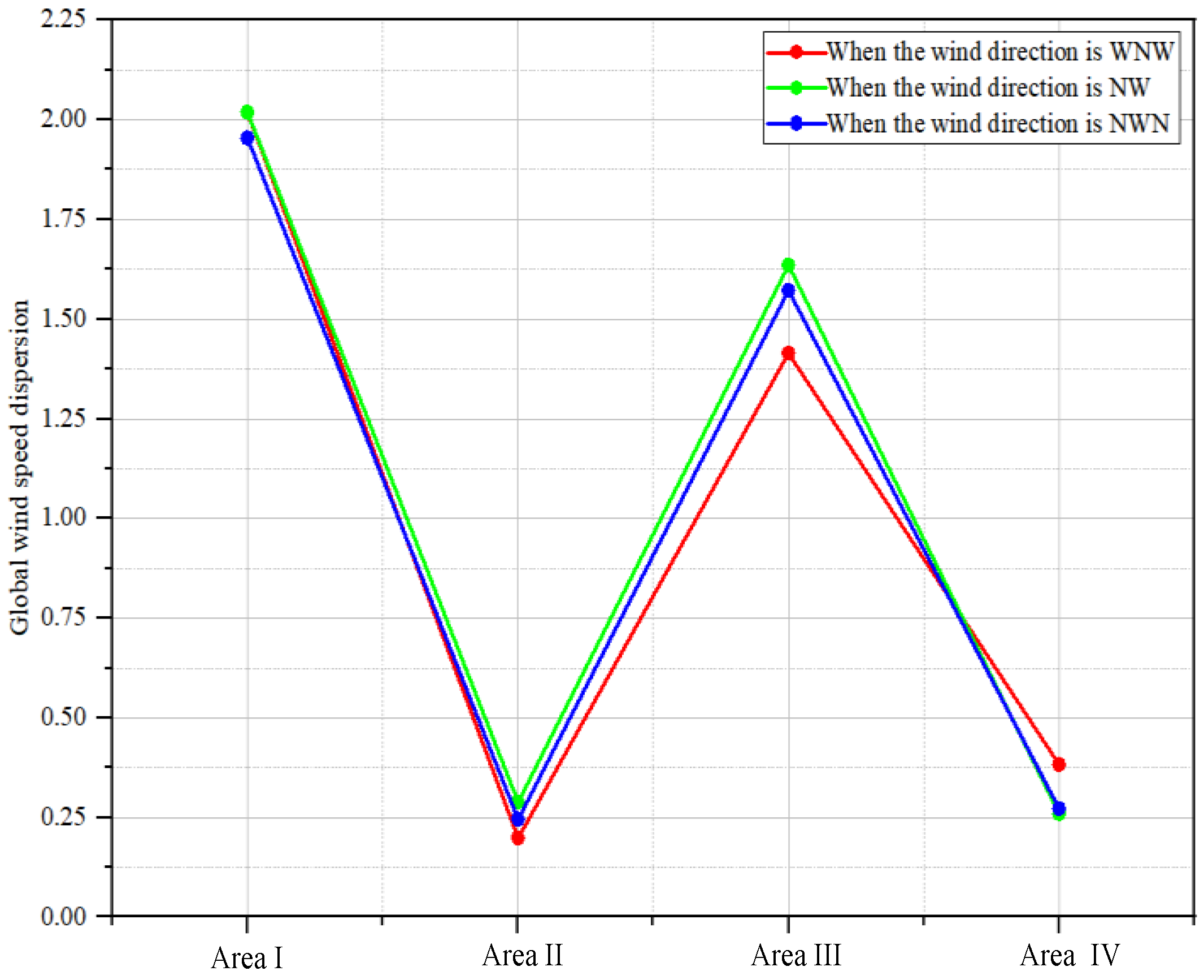 Applsci 15 03685 g009