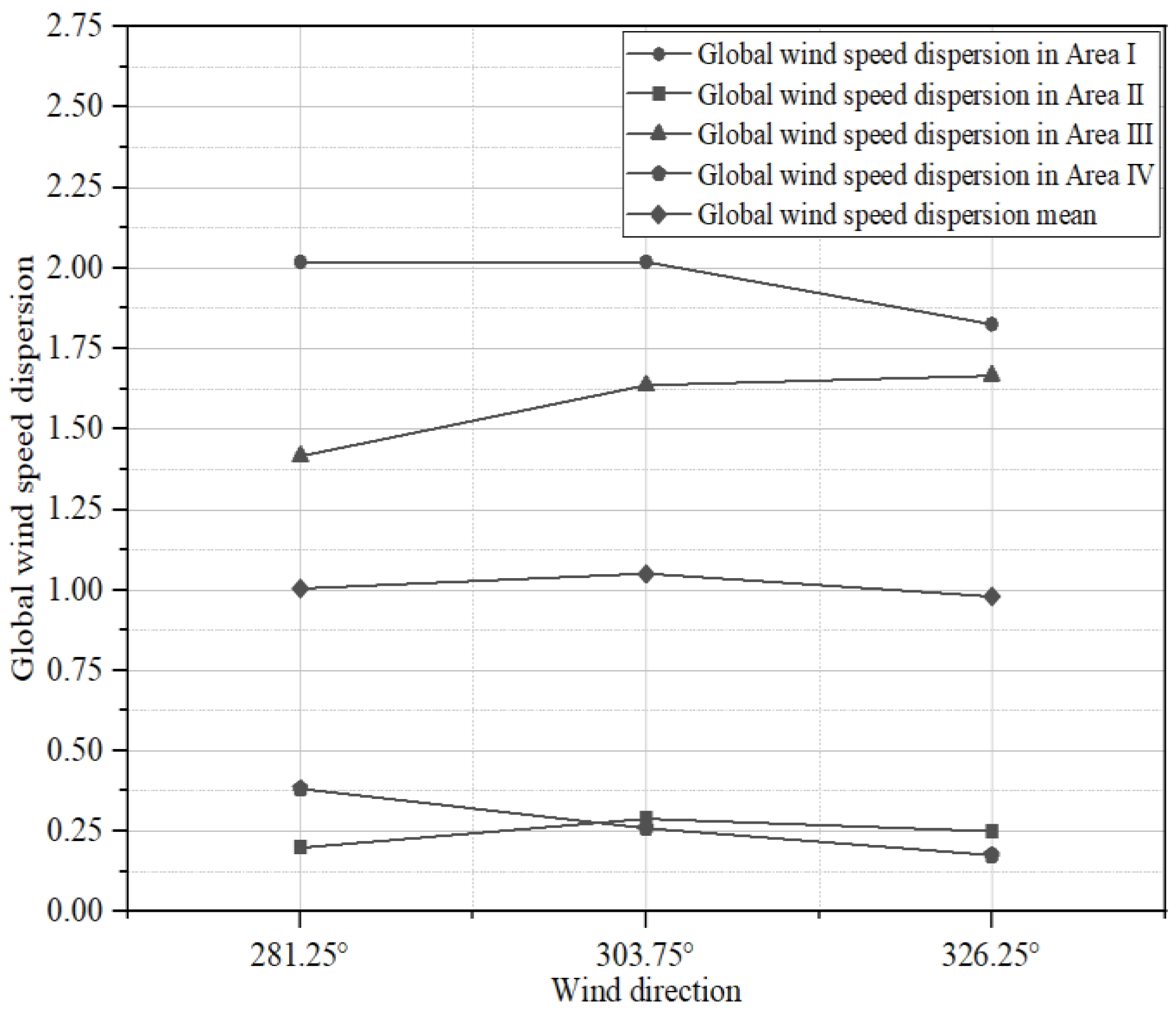 Applsci 15 03685 g010