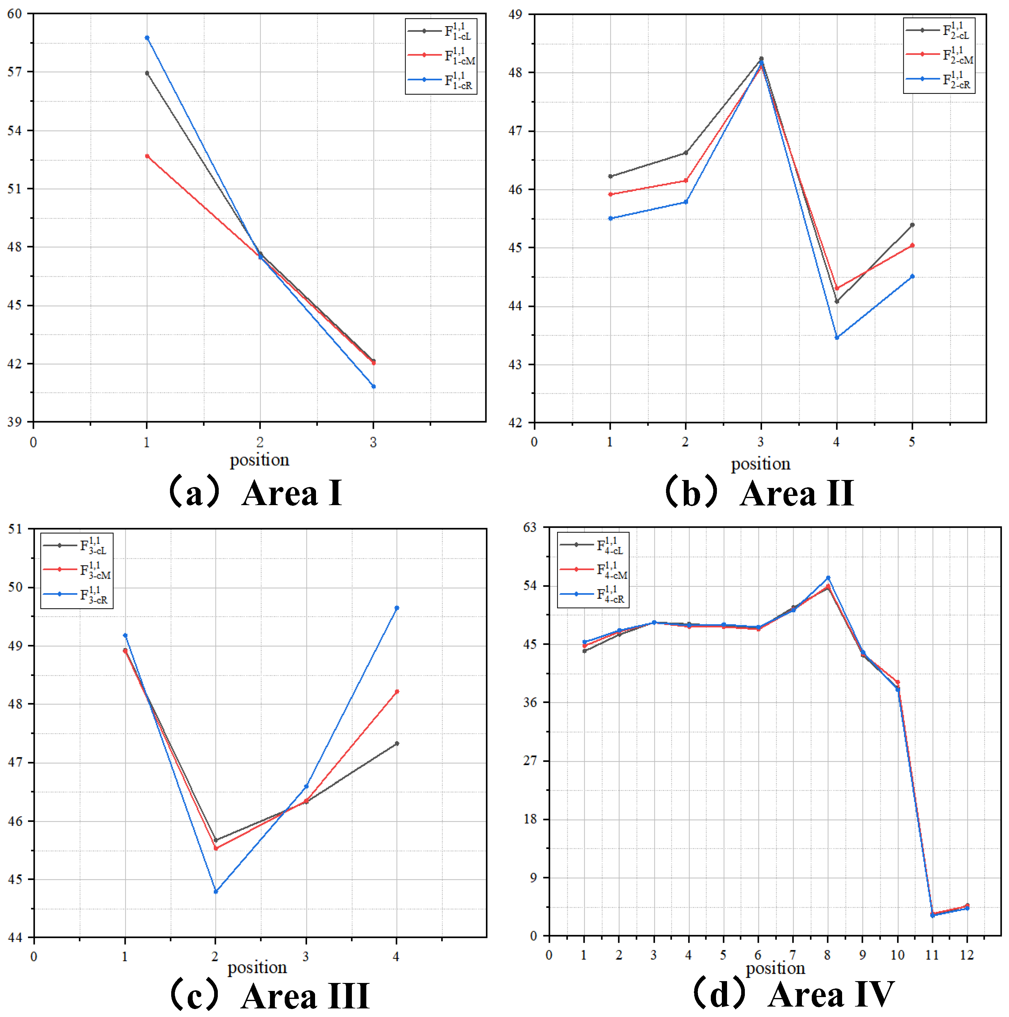 Applsci 15 03685 g0a1