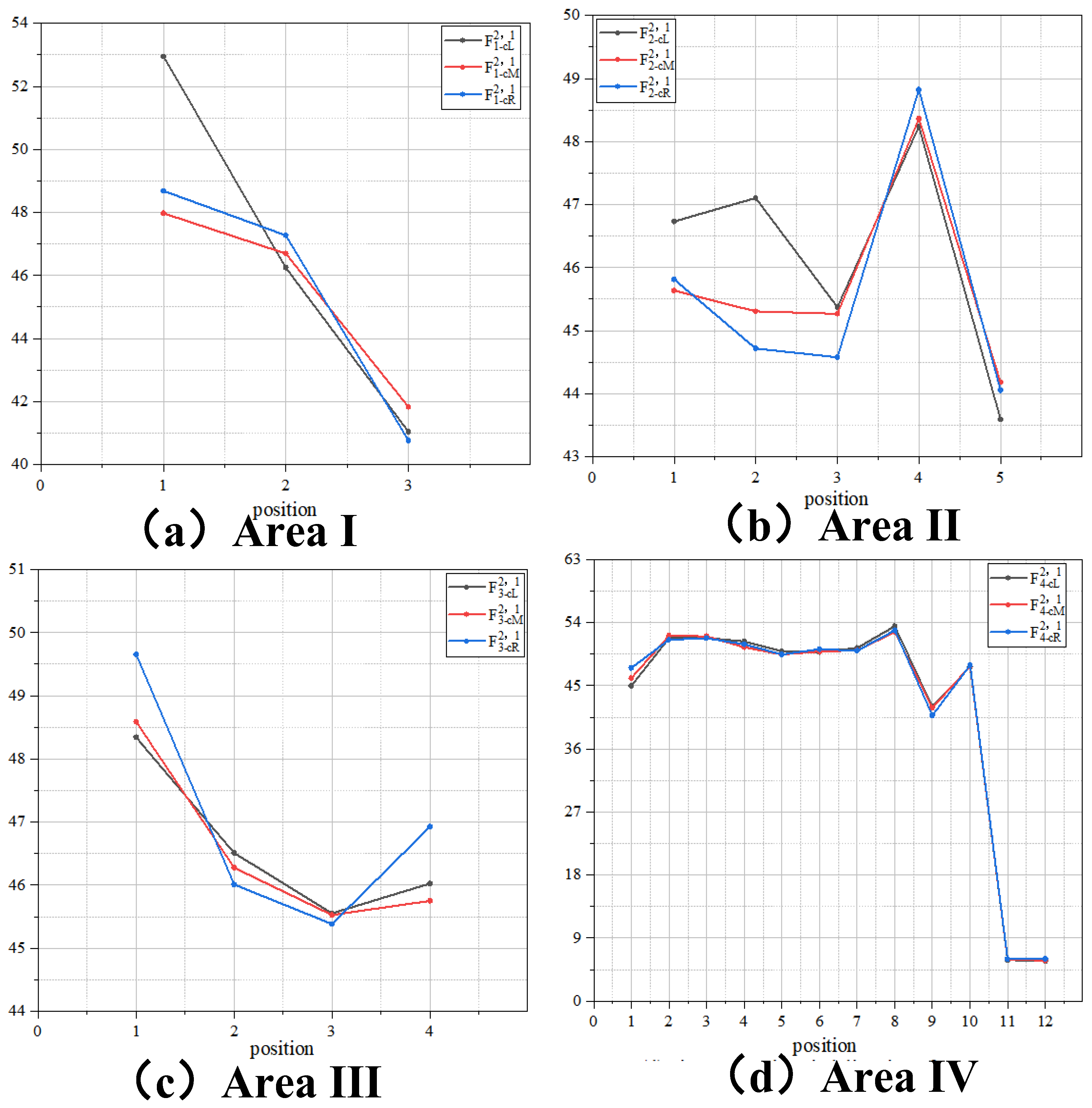 Applsci 15 03685 g0a2