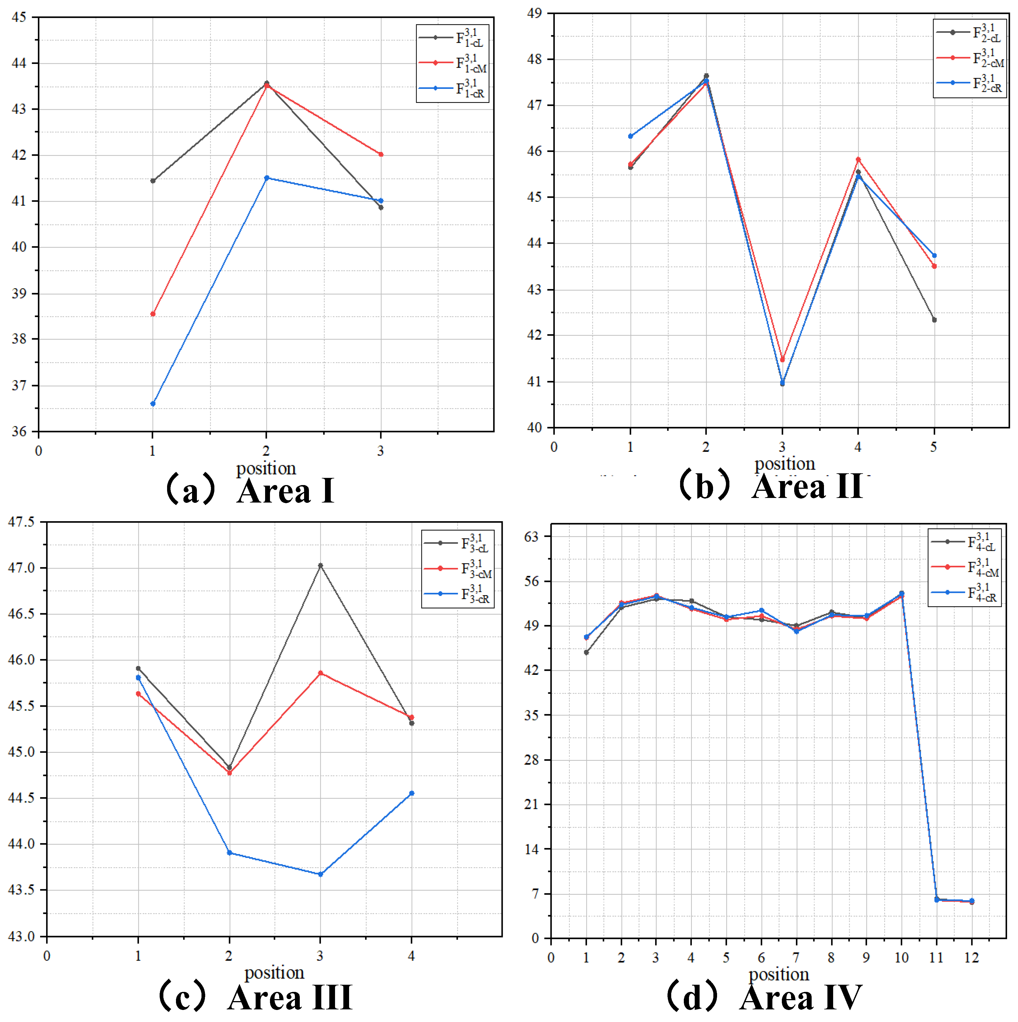 Applsci 15 03685 g0a3