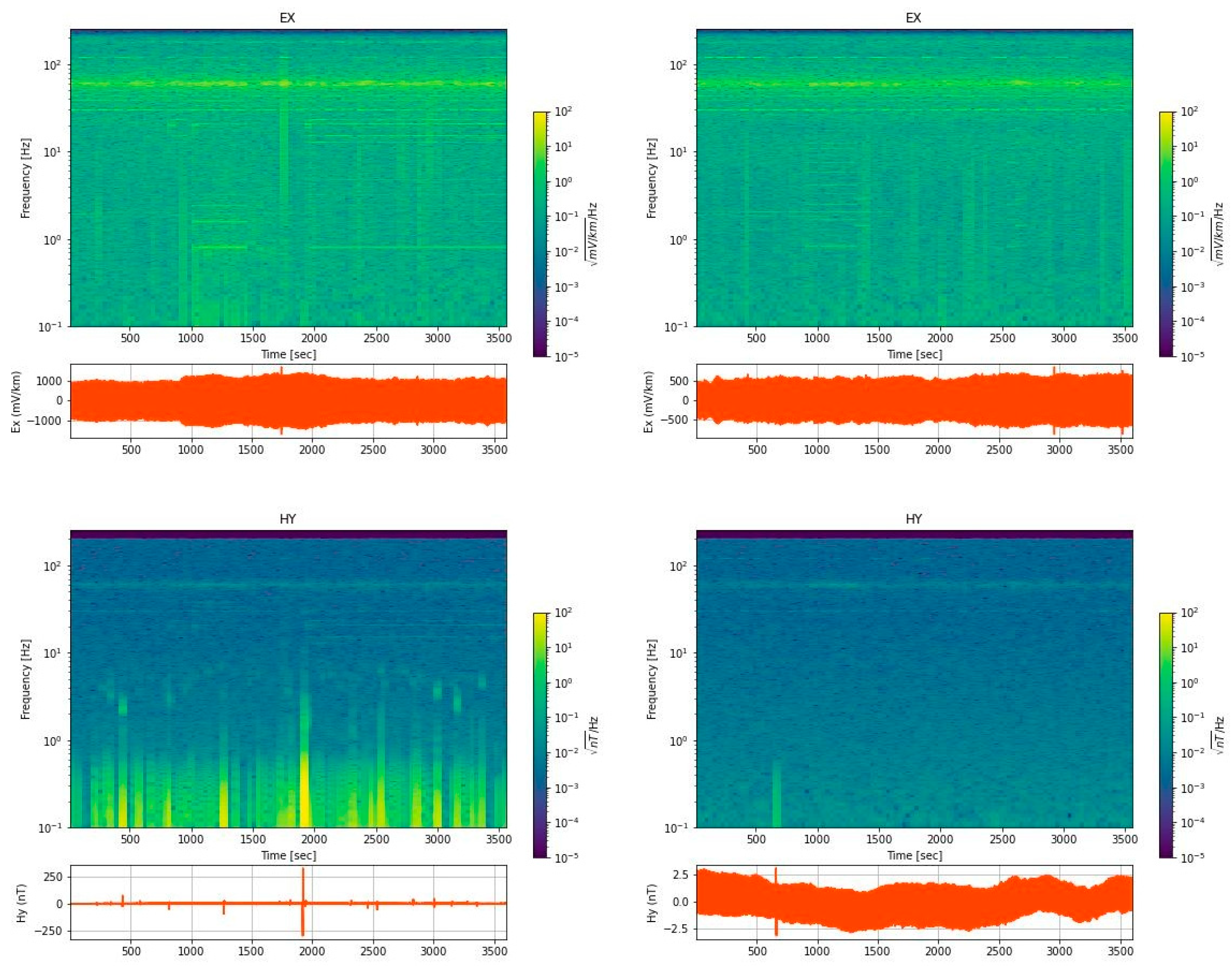 Applsci 15 03687 g002