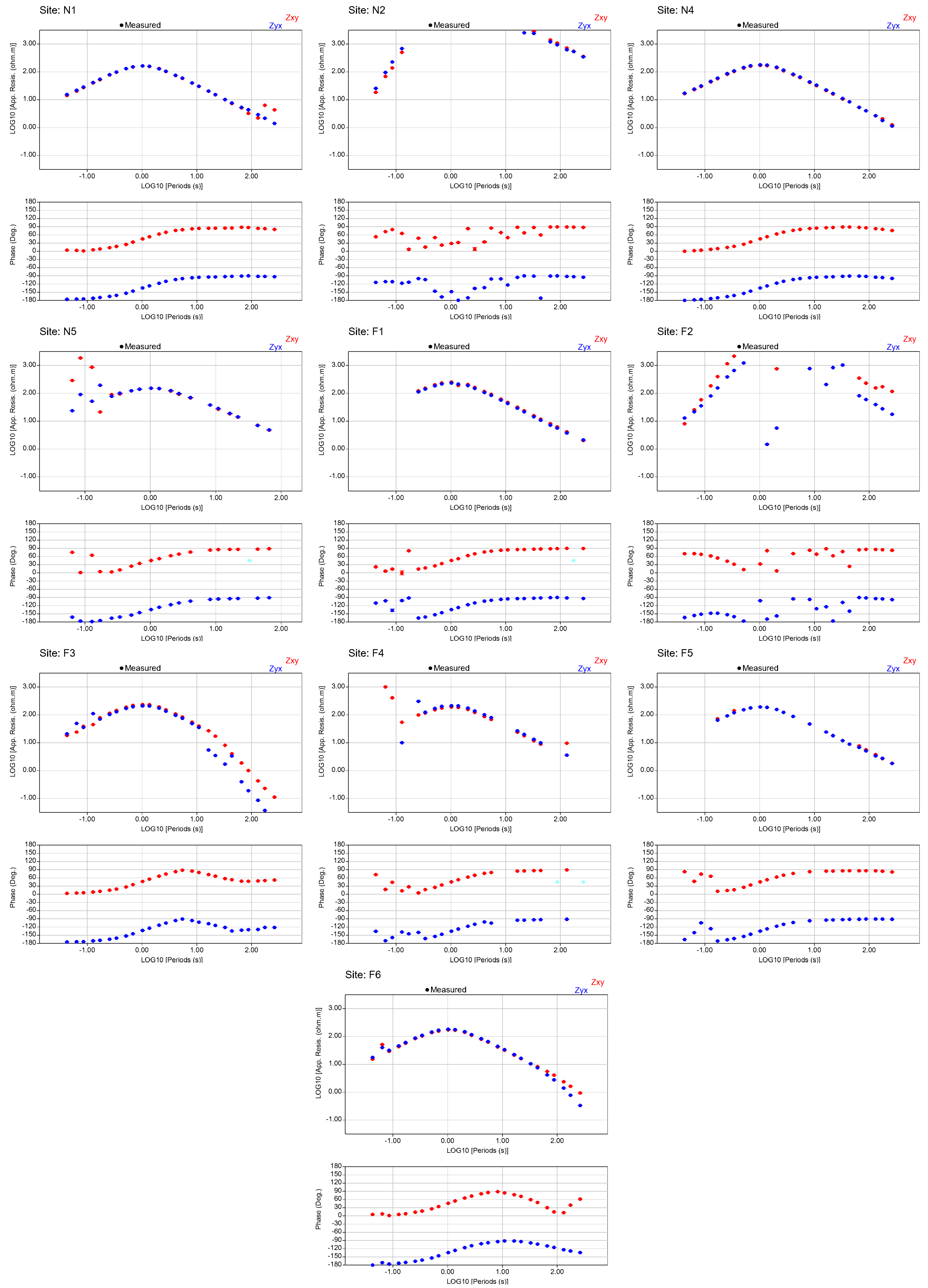 Applsci 15 03687 g003