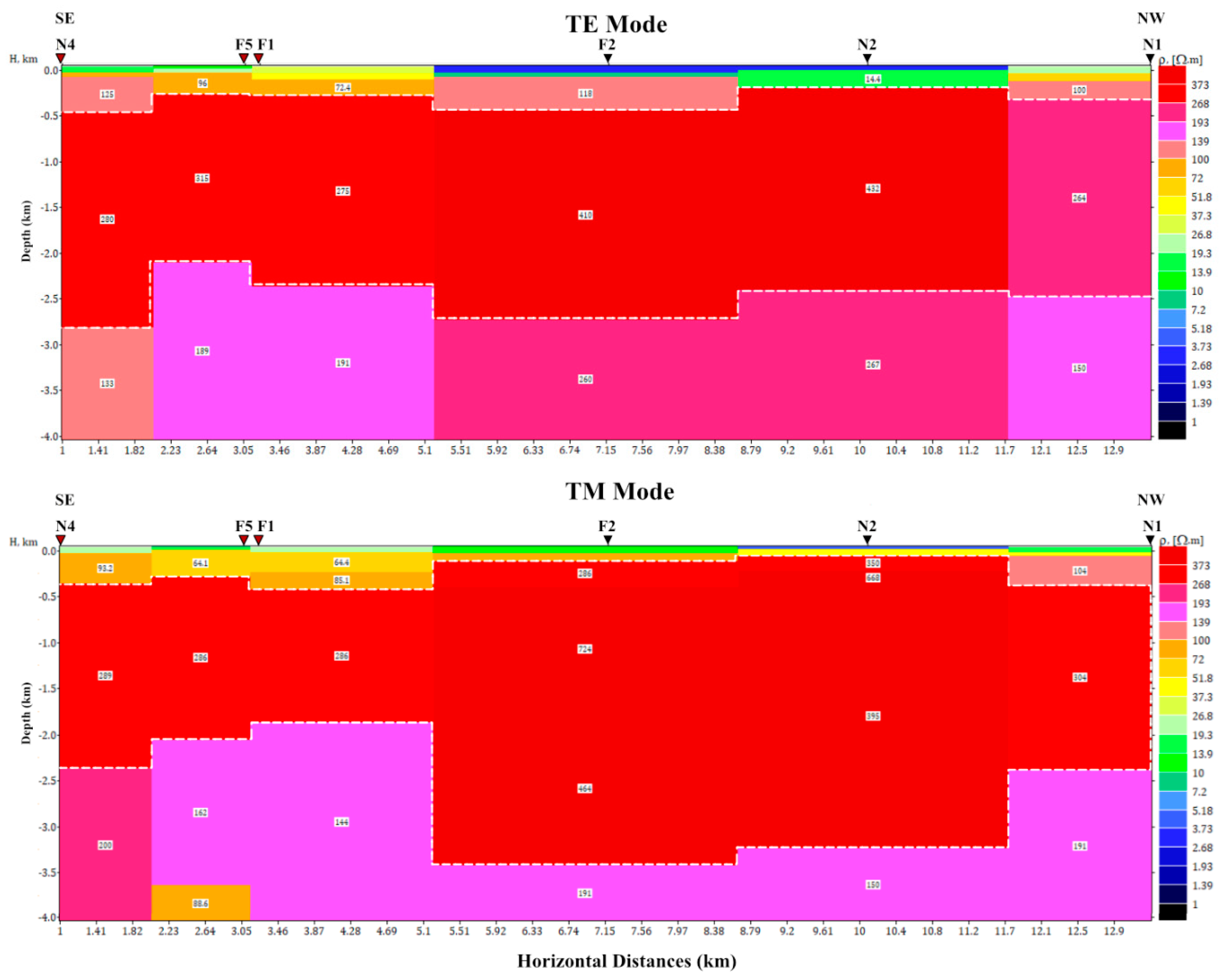 Applsci 15 03687 g006