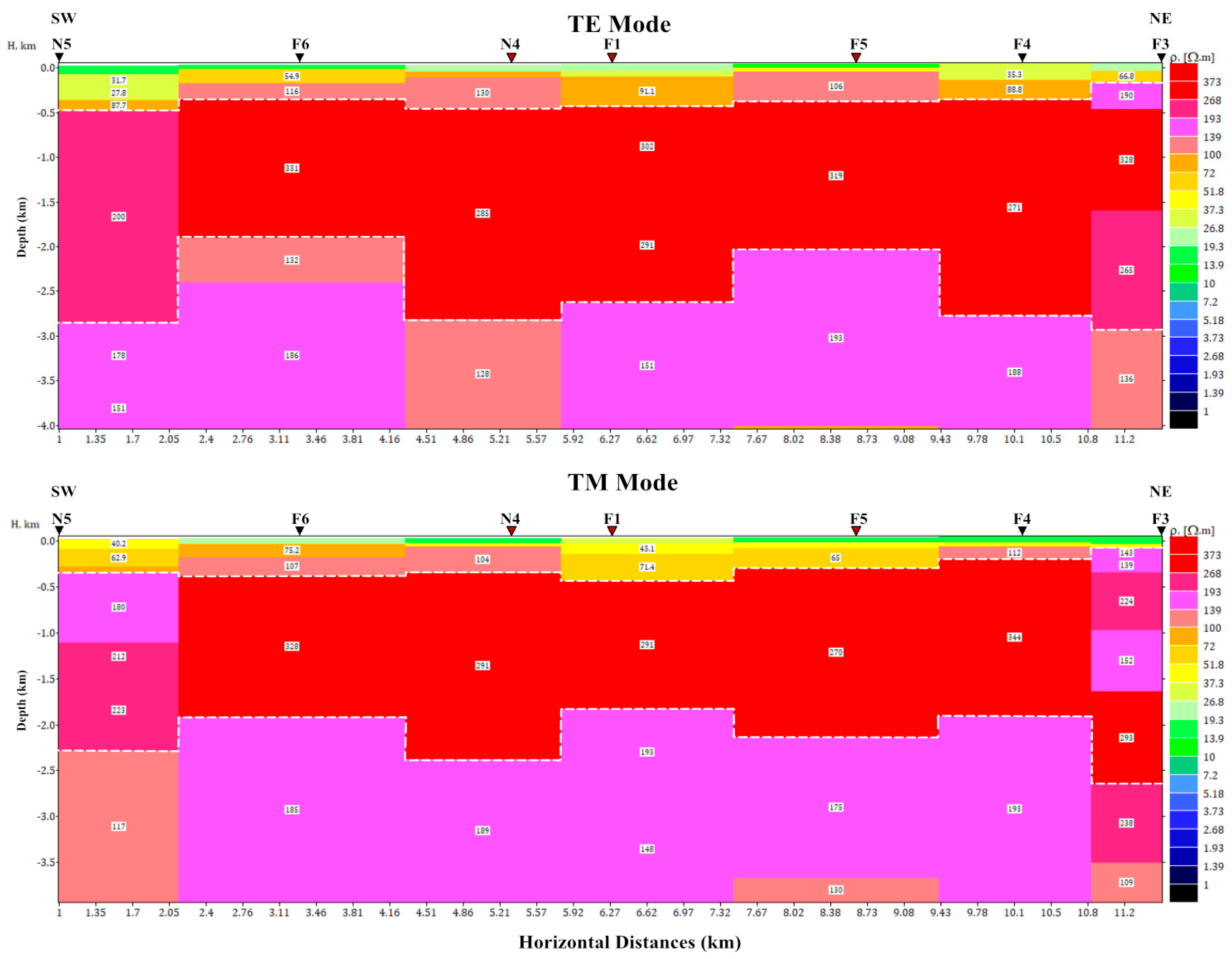 Applsci 15 03687 g007
