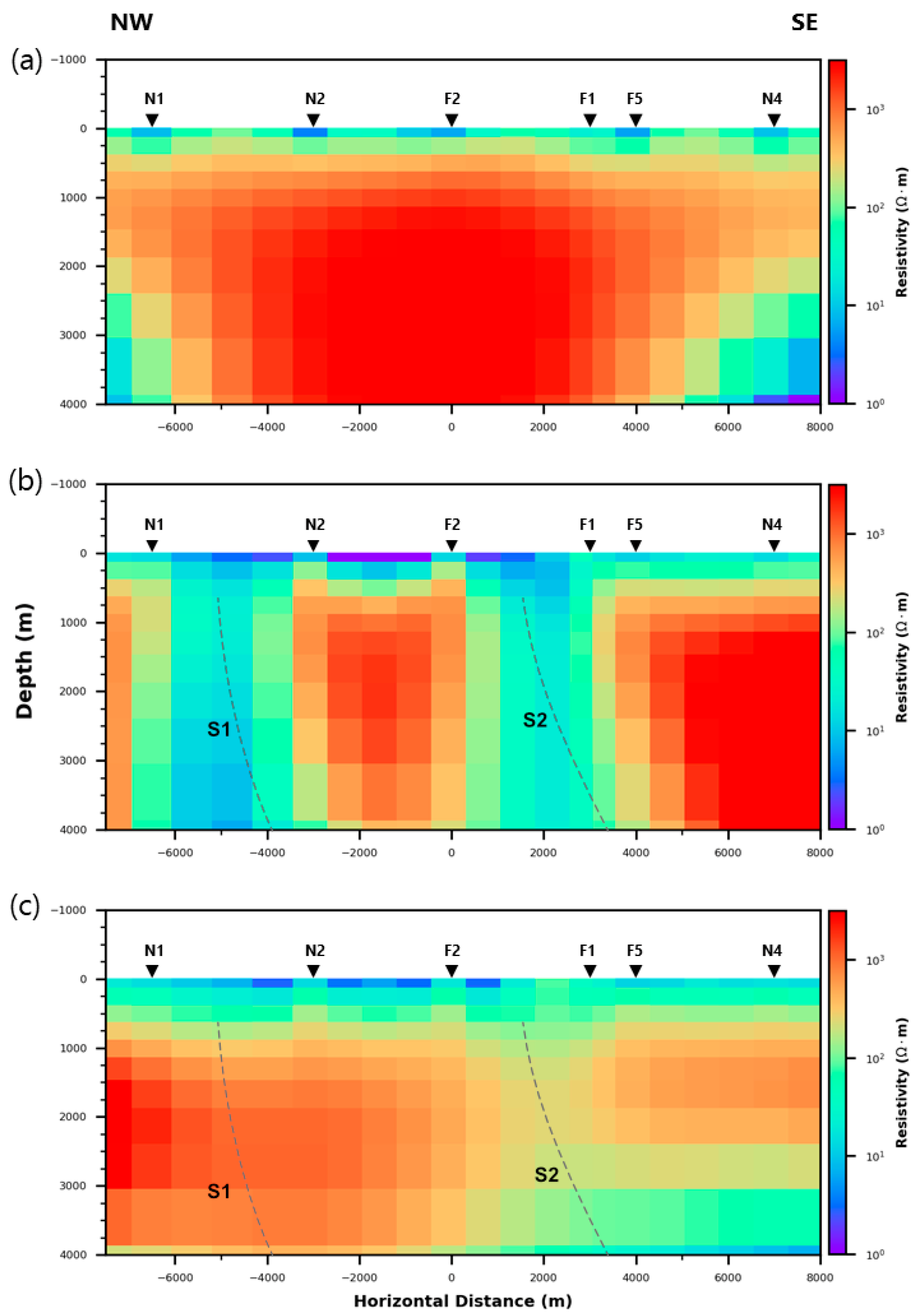 Applsci 15 03687 g008