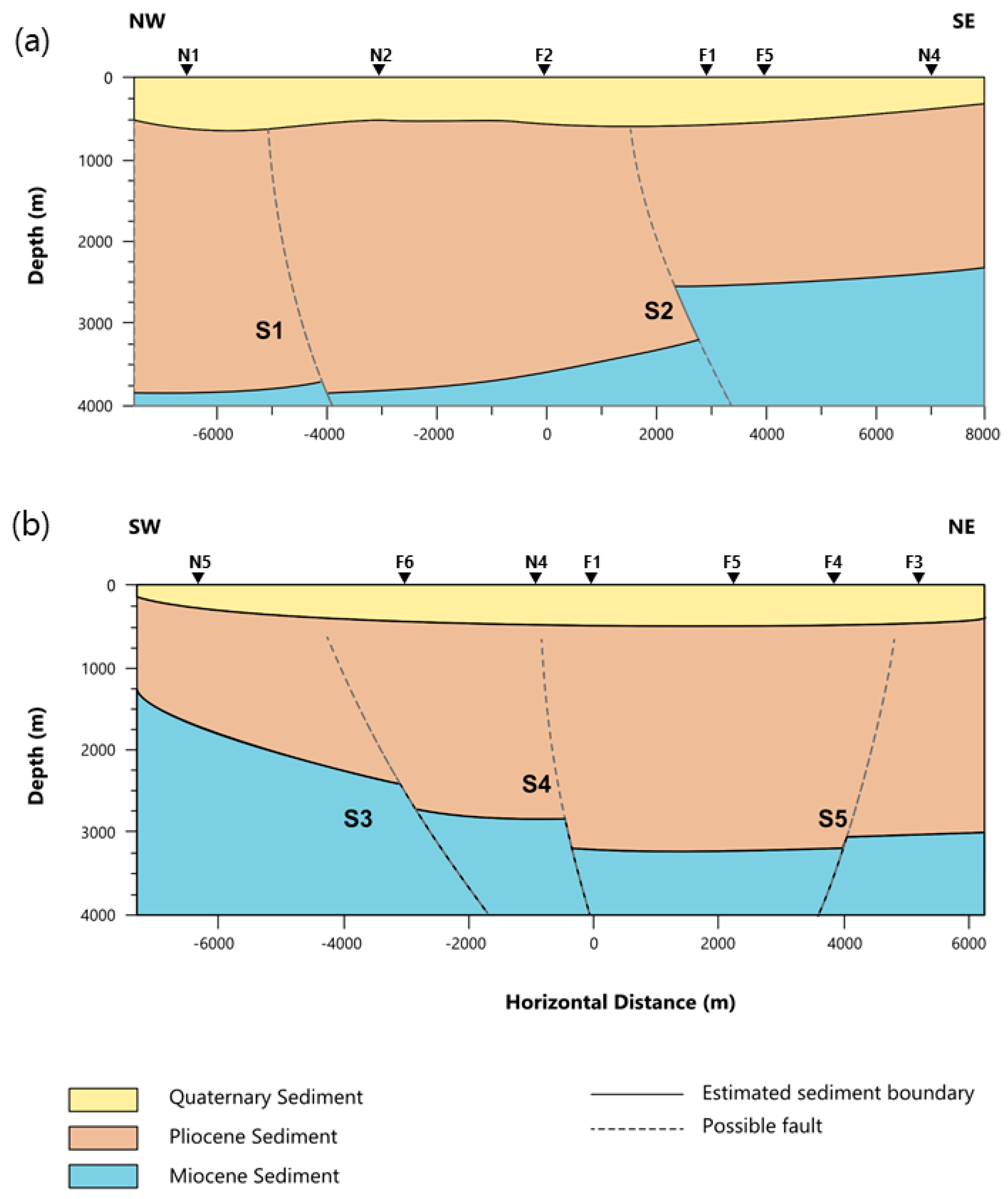 Applsci 15 03687 g010