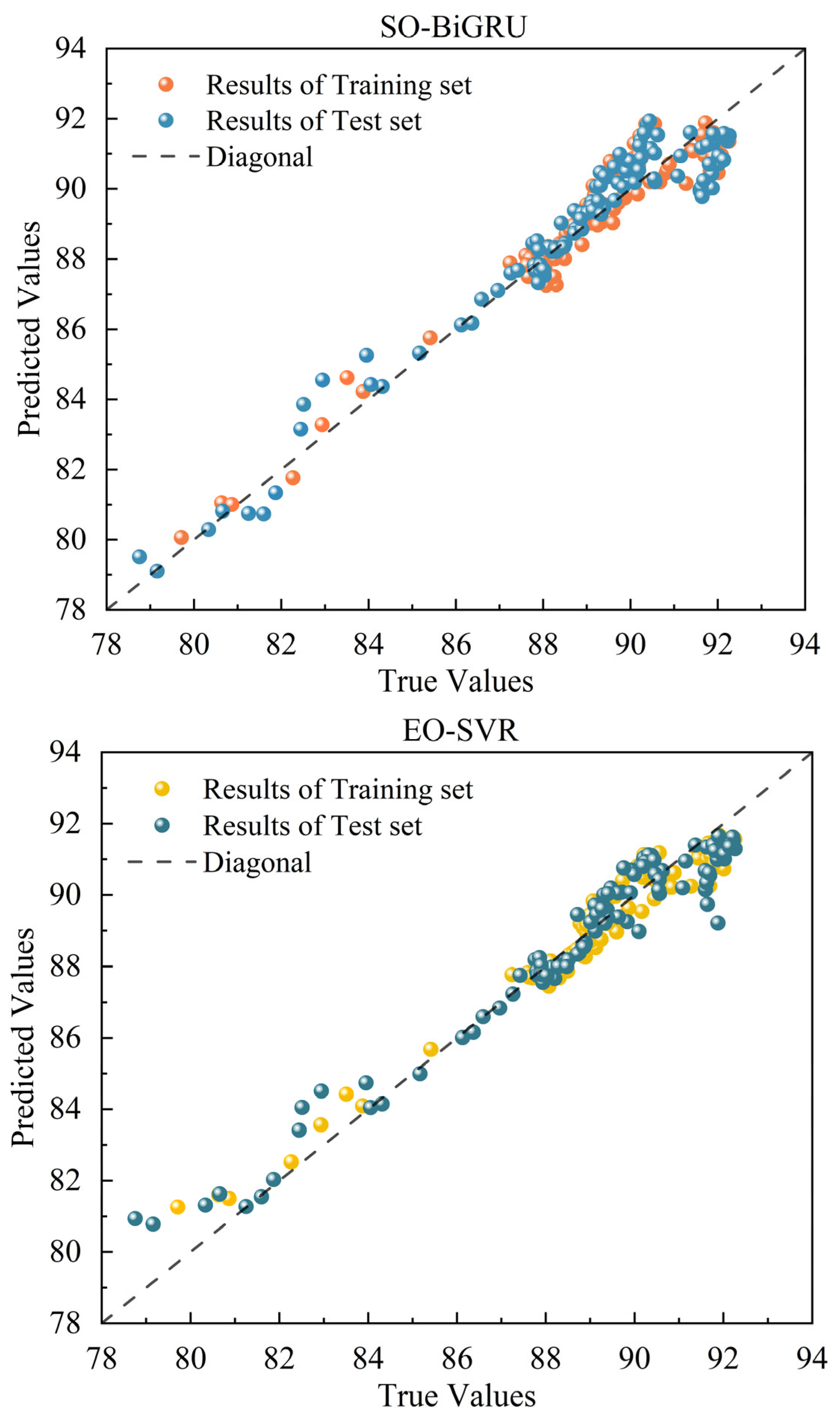 Applsci 15 03688 g006b