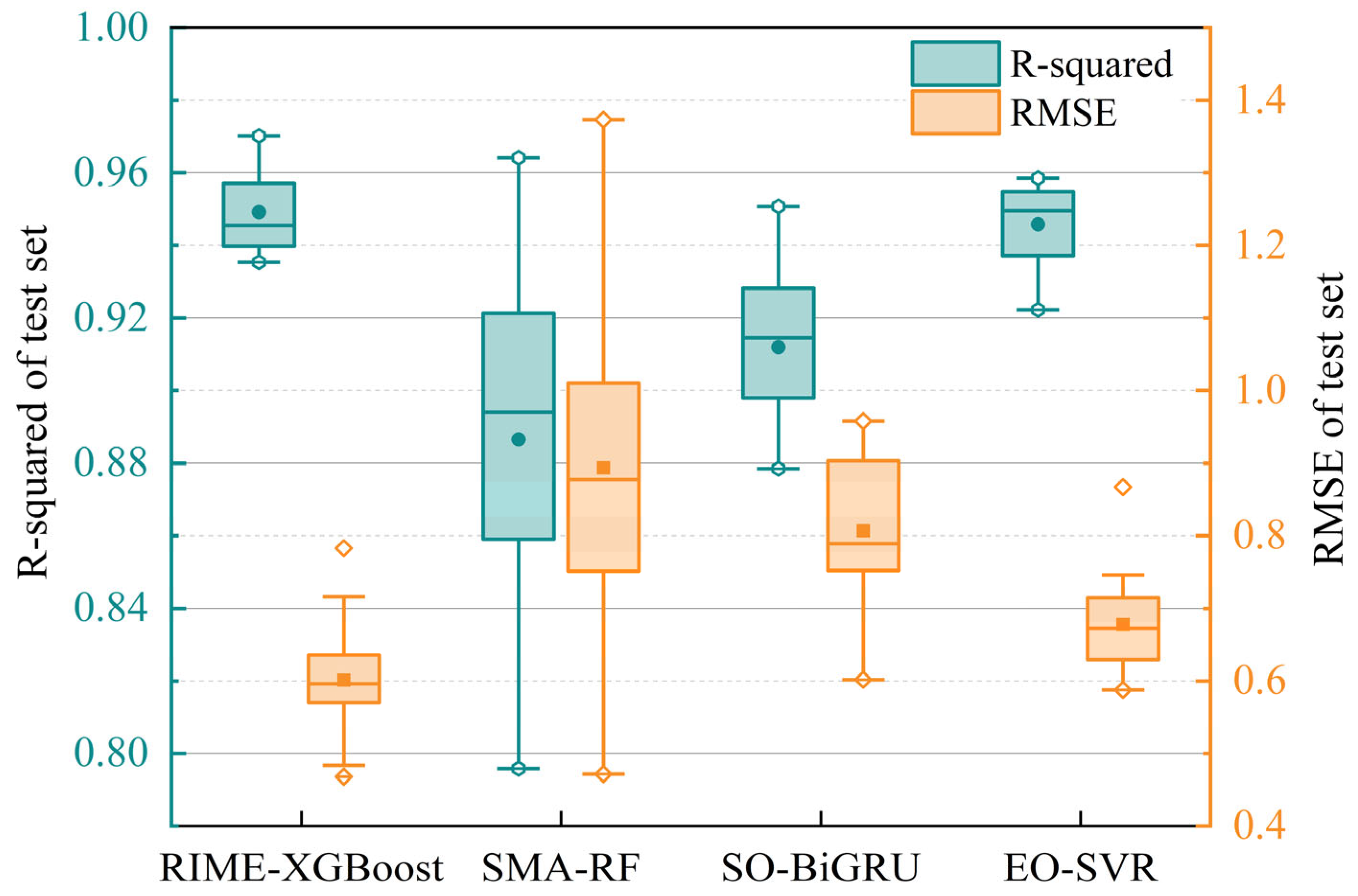 Applsci 15 03688 g007