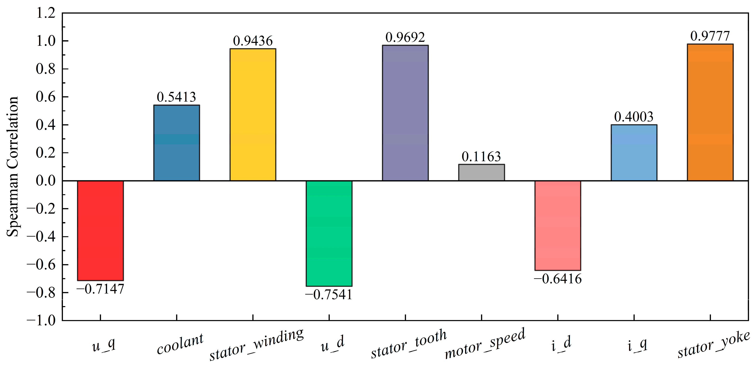 Applsci 15 03688 g008