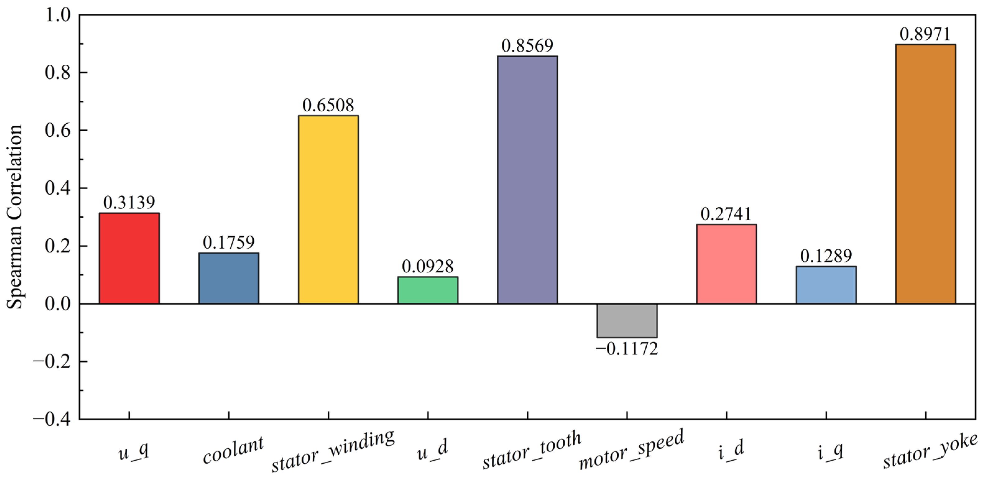 Applsci 15 03688 g009