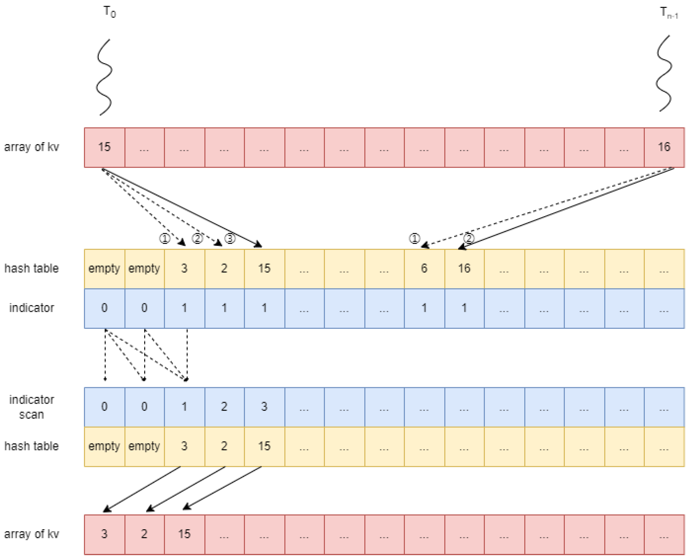 Applsci 15 03693 g001