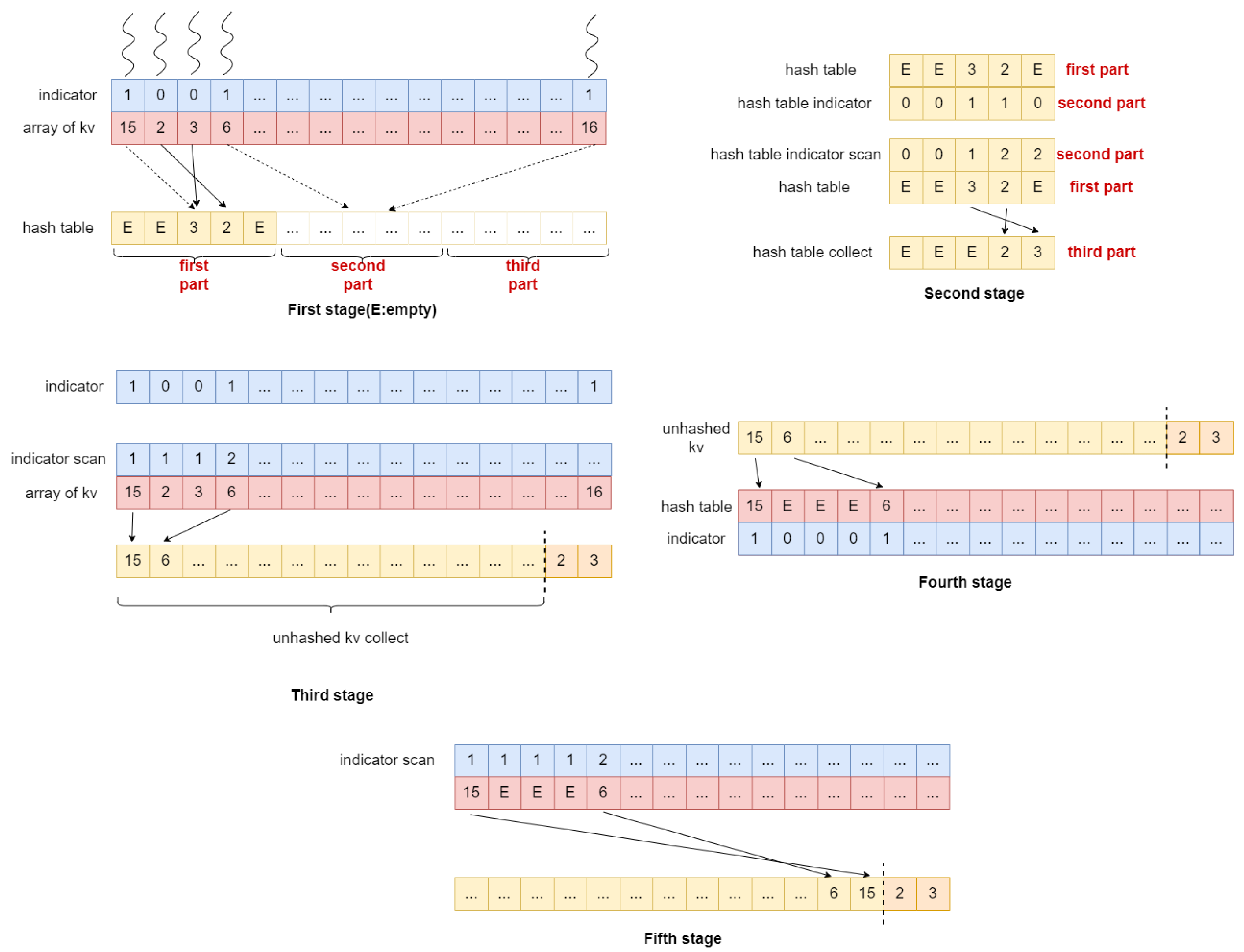 Applsci 15 03693 g002