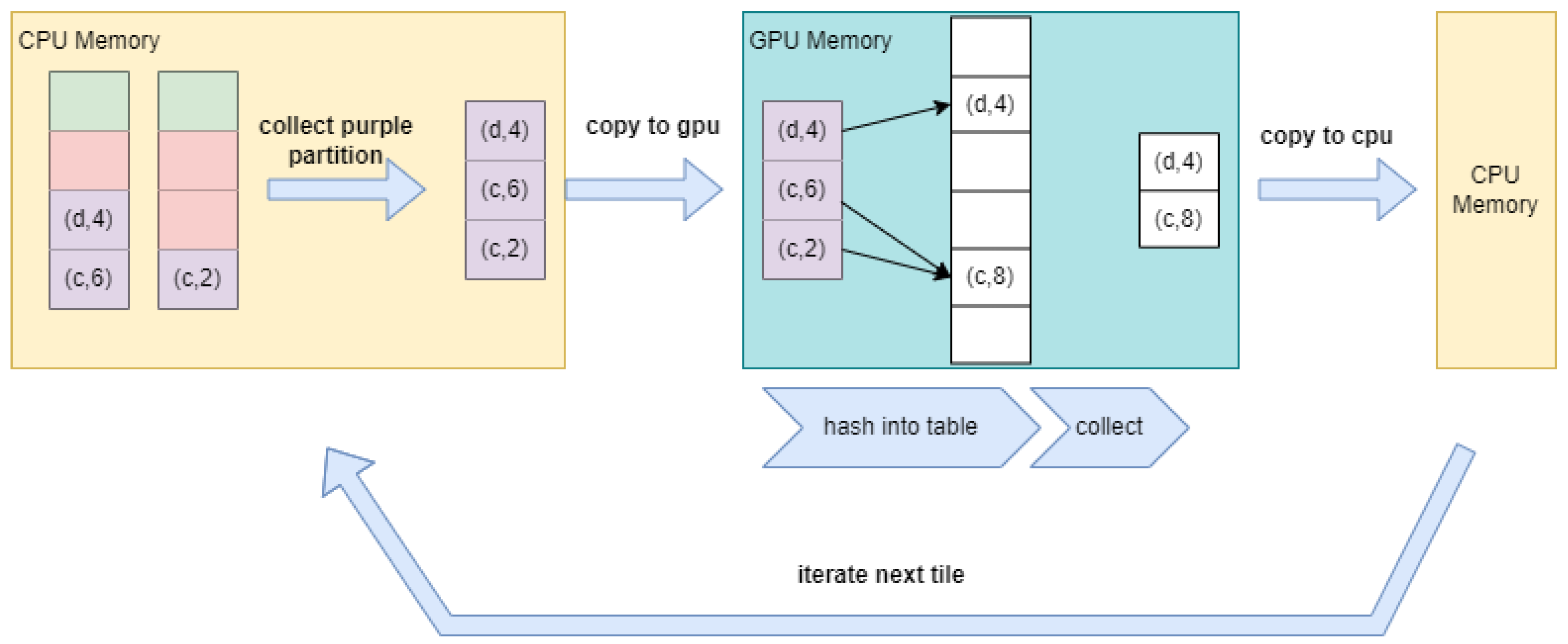 Applsci 15 03693 g004