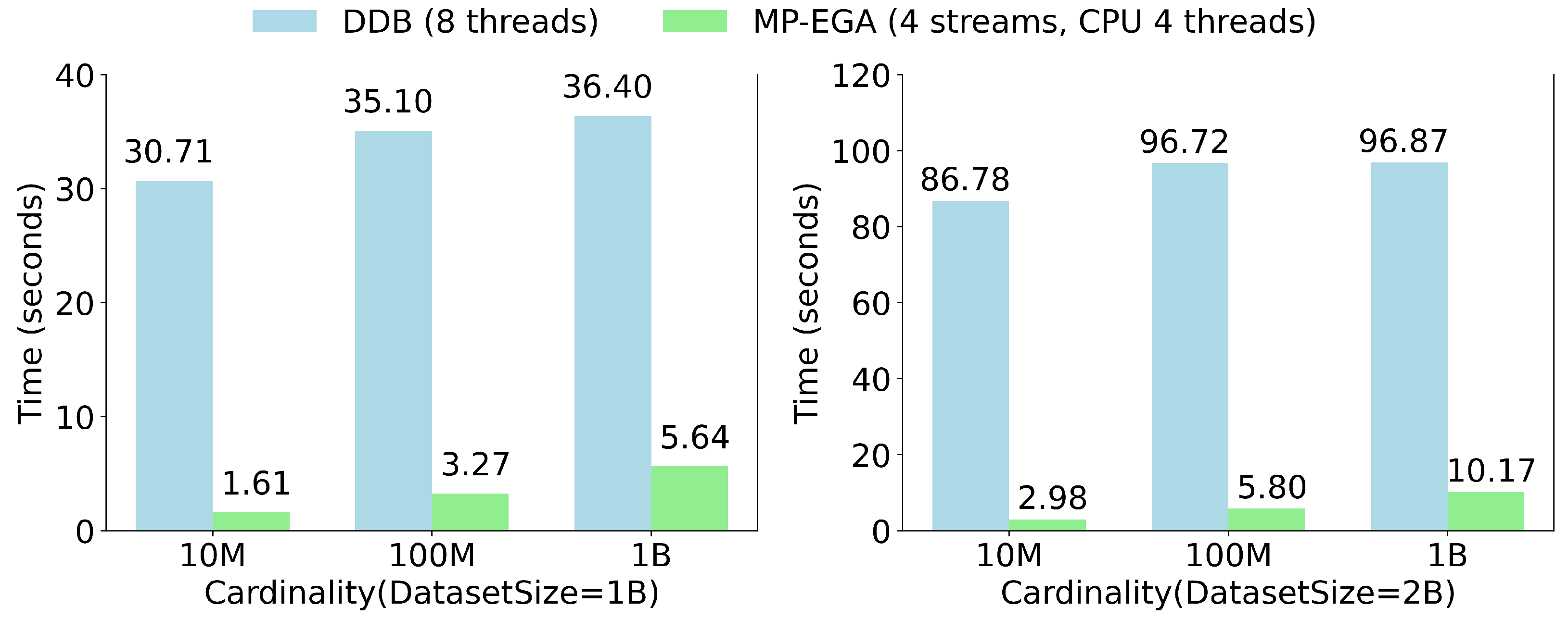 Applsci 15 03693 g007