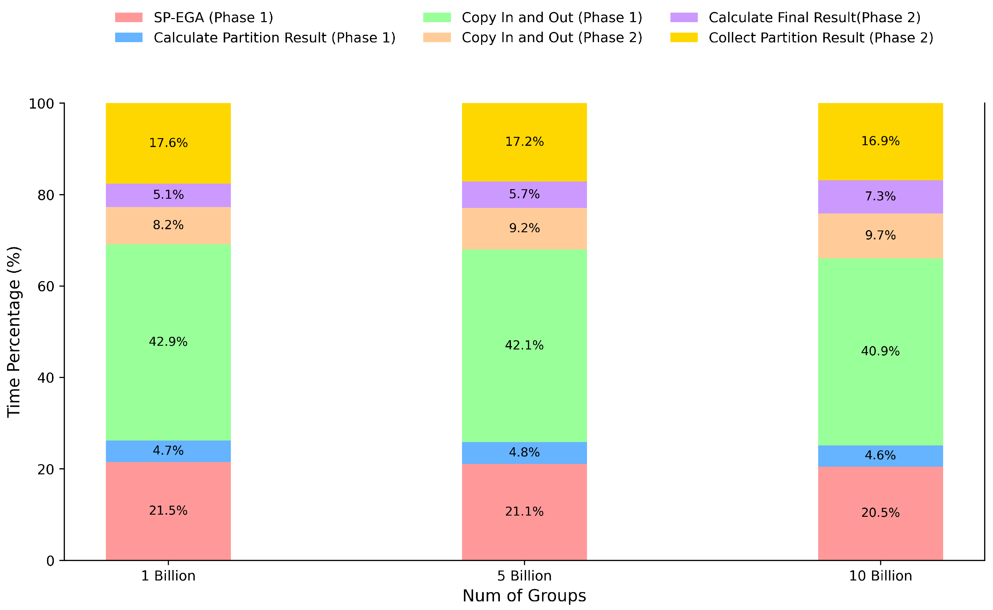 Applsci 15 03693 g008