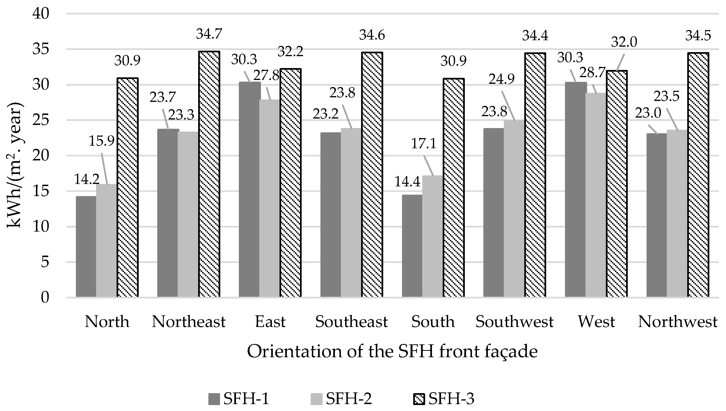 Applsci 15 03694 g004