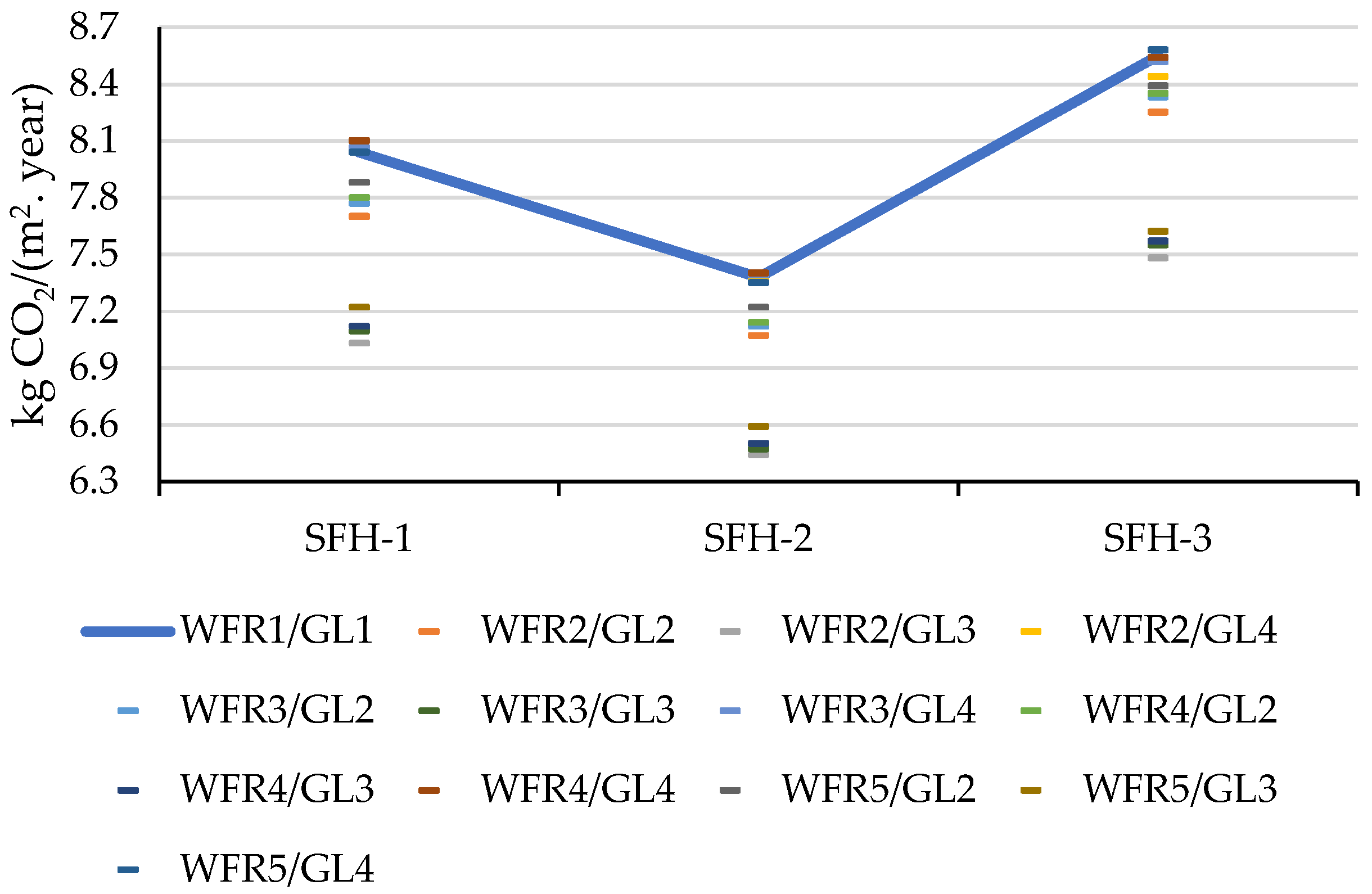 Applsci 15 03694 g006