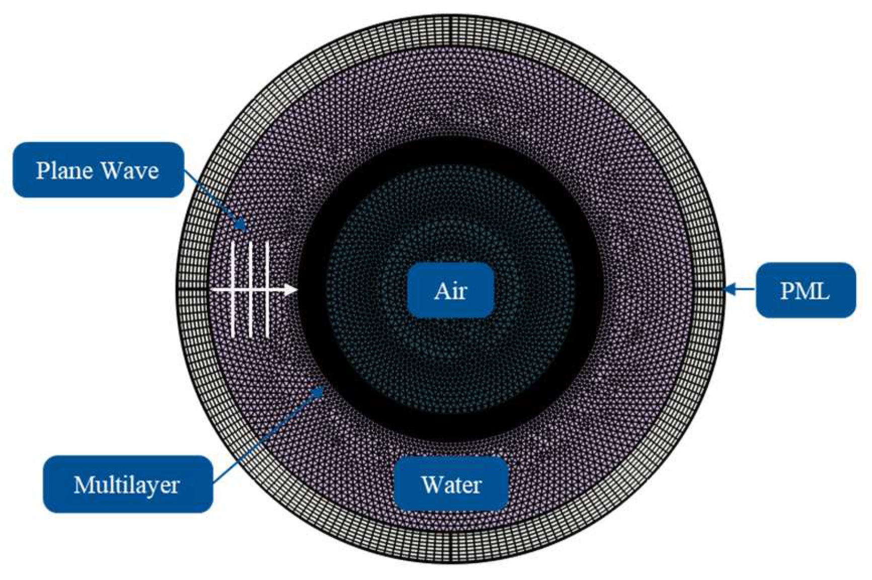 Applsci 15 03698 g002
