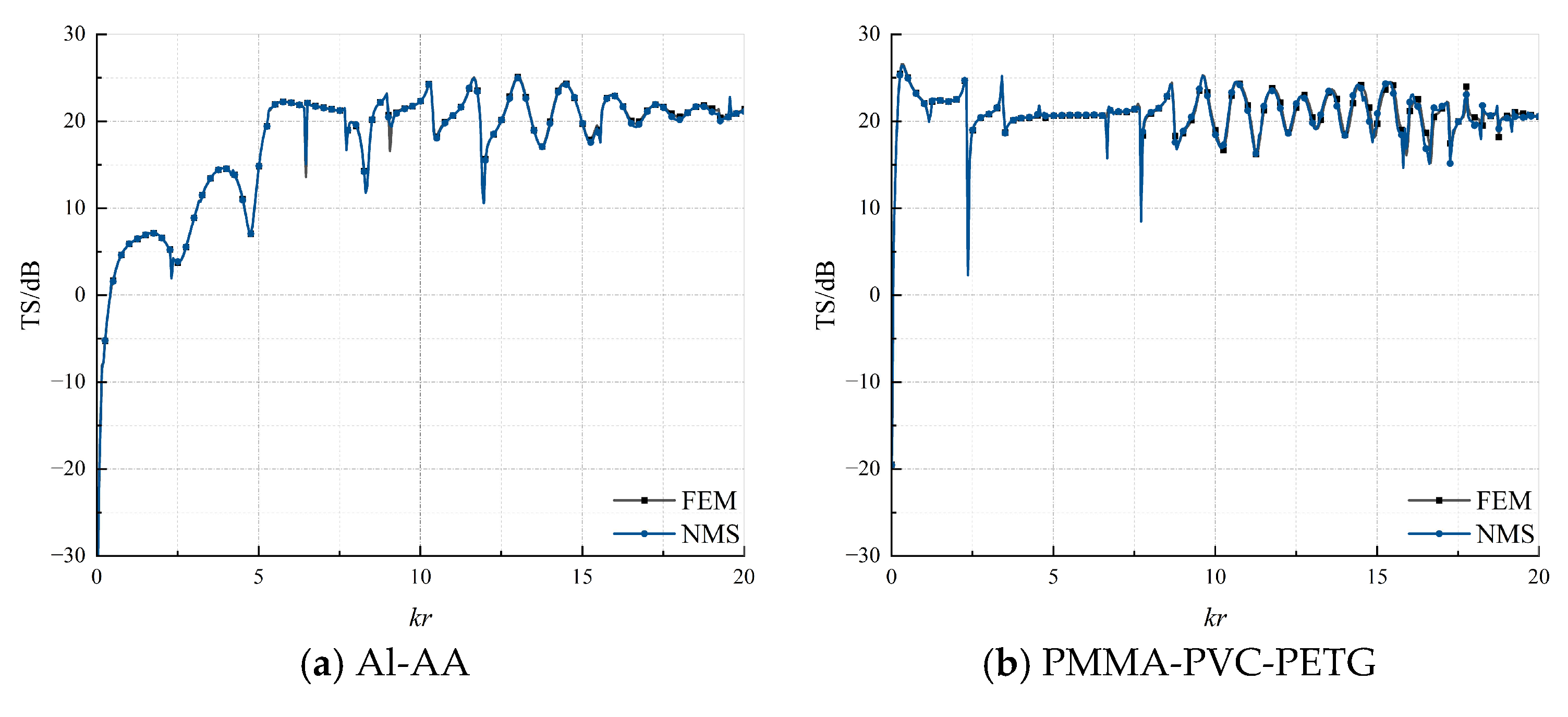 Applsci 15 03698 g003a