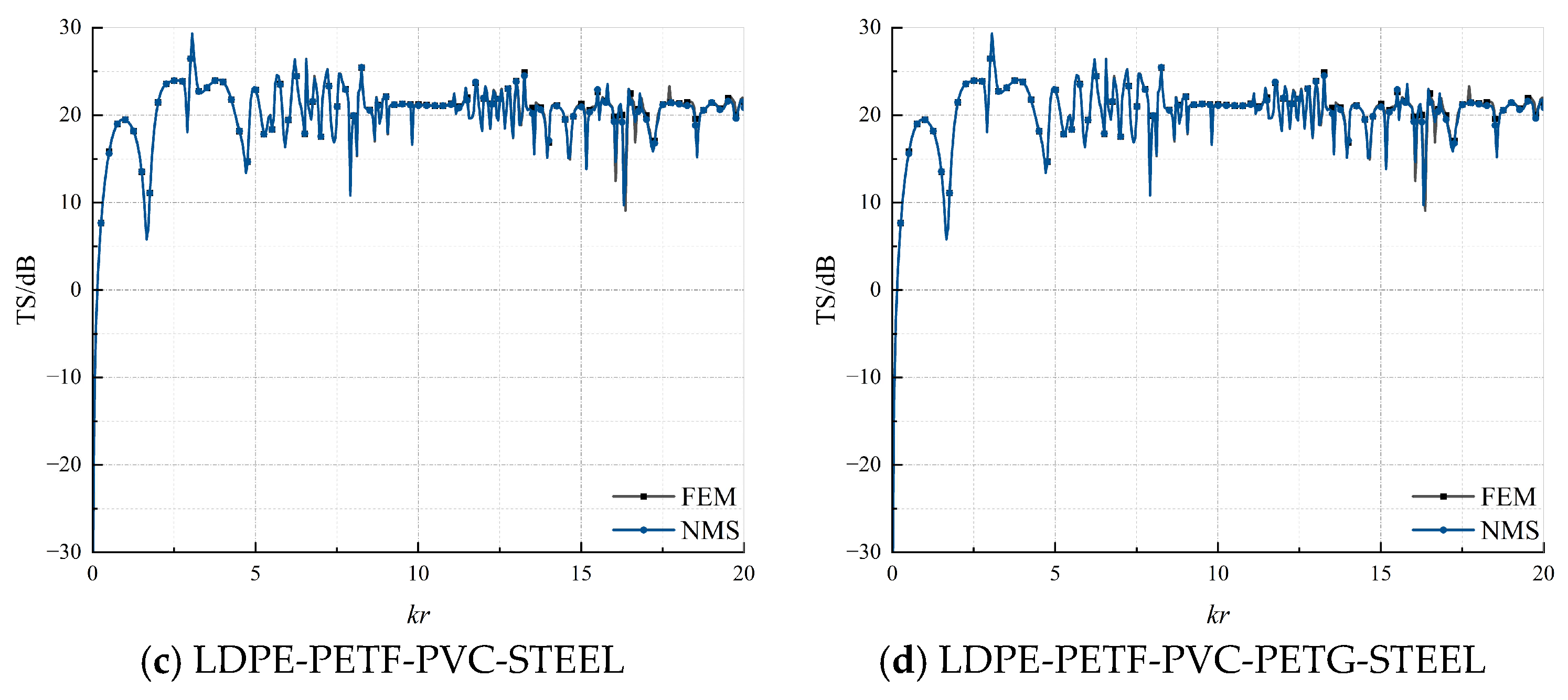 Applsci 15 03698 g003b