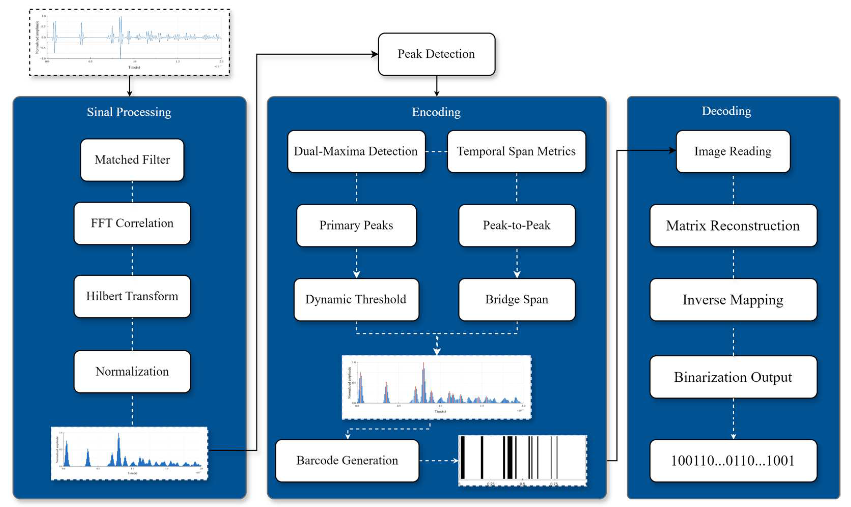 Applsci 15 03698 g004