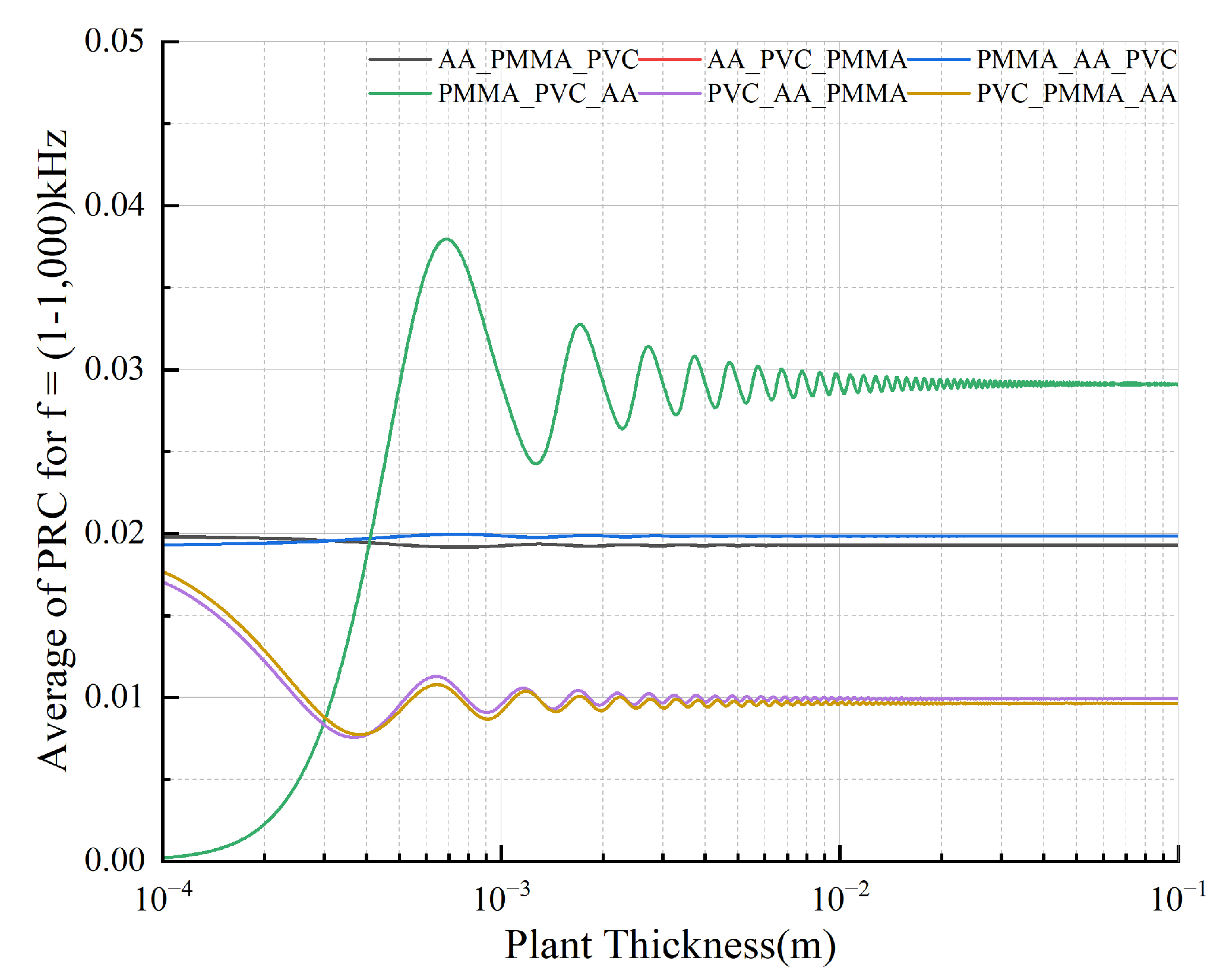 Applsci 15 03698 g006