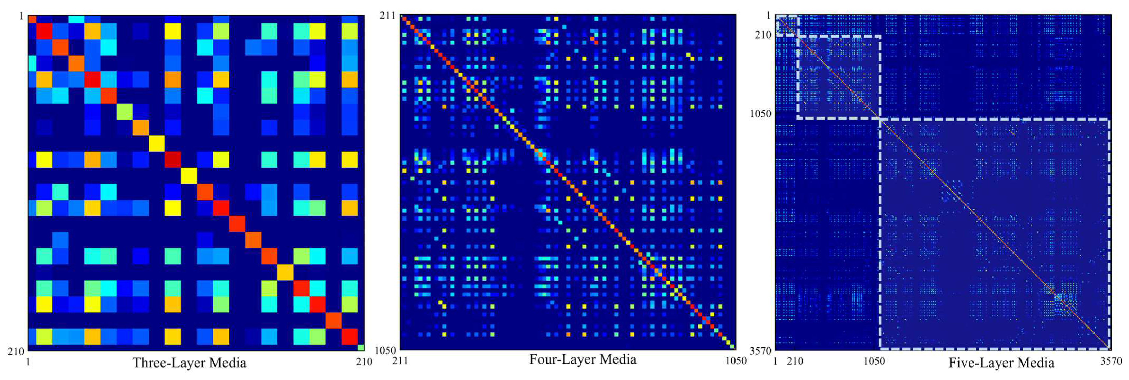 Applsci 15 03698 g007