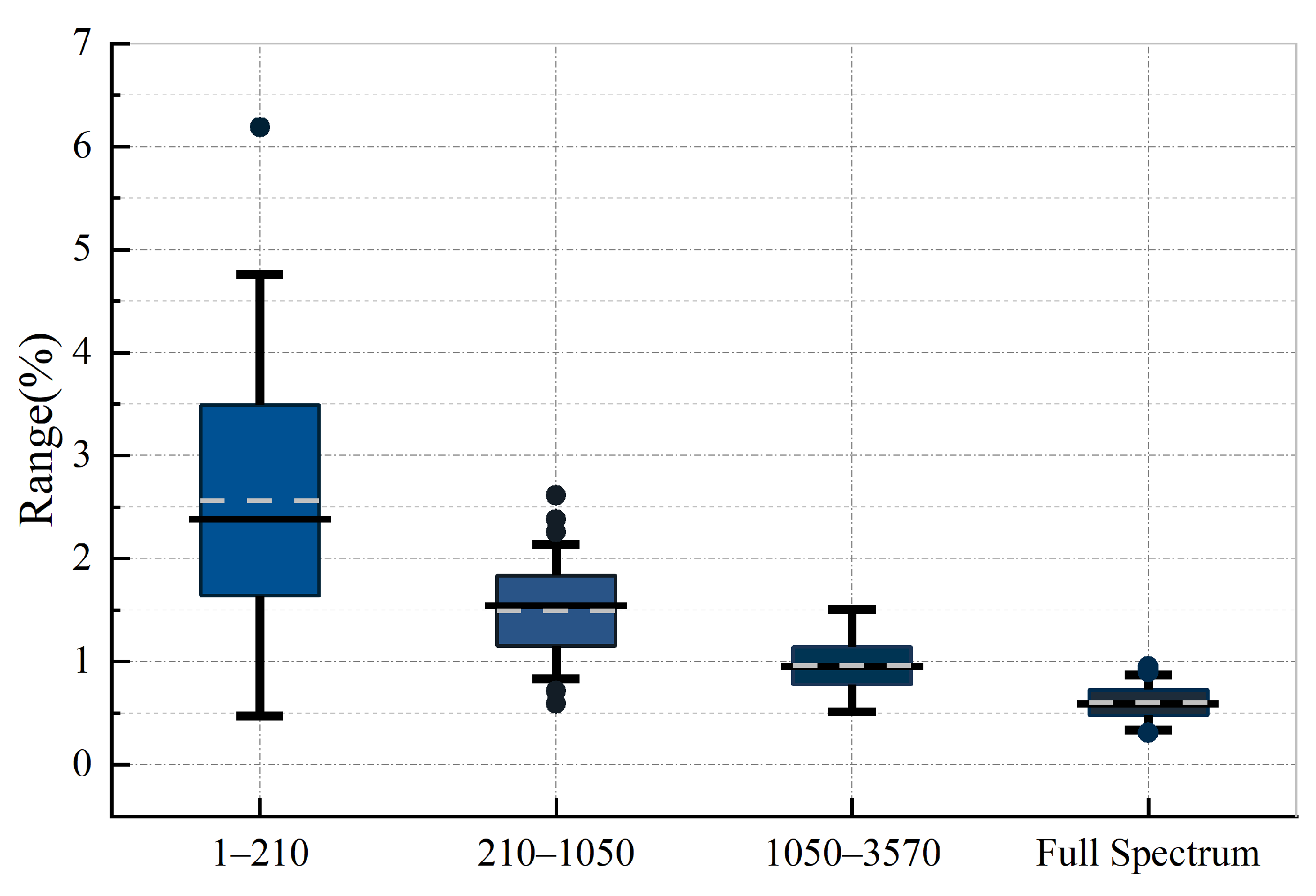Applsci 15 03698 g010