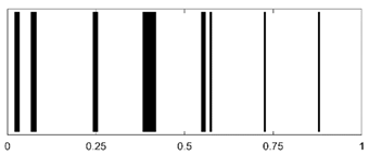 Applsci 15 03698 i003