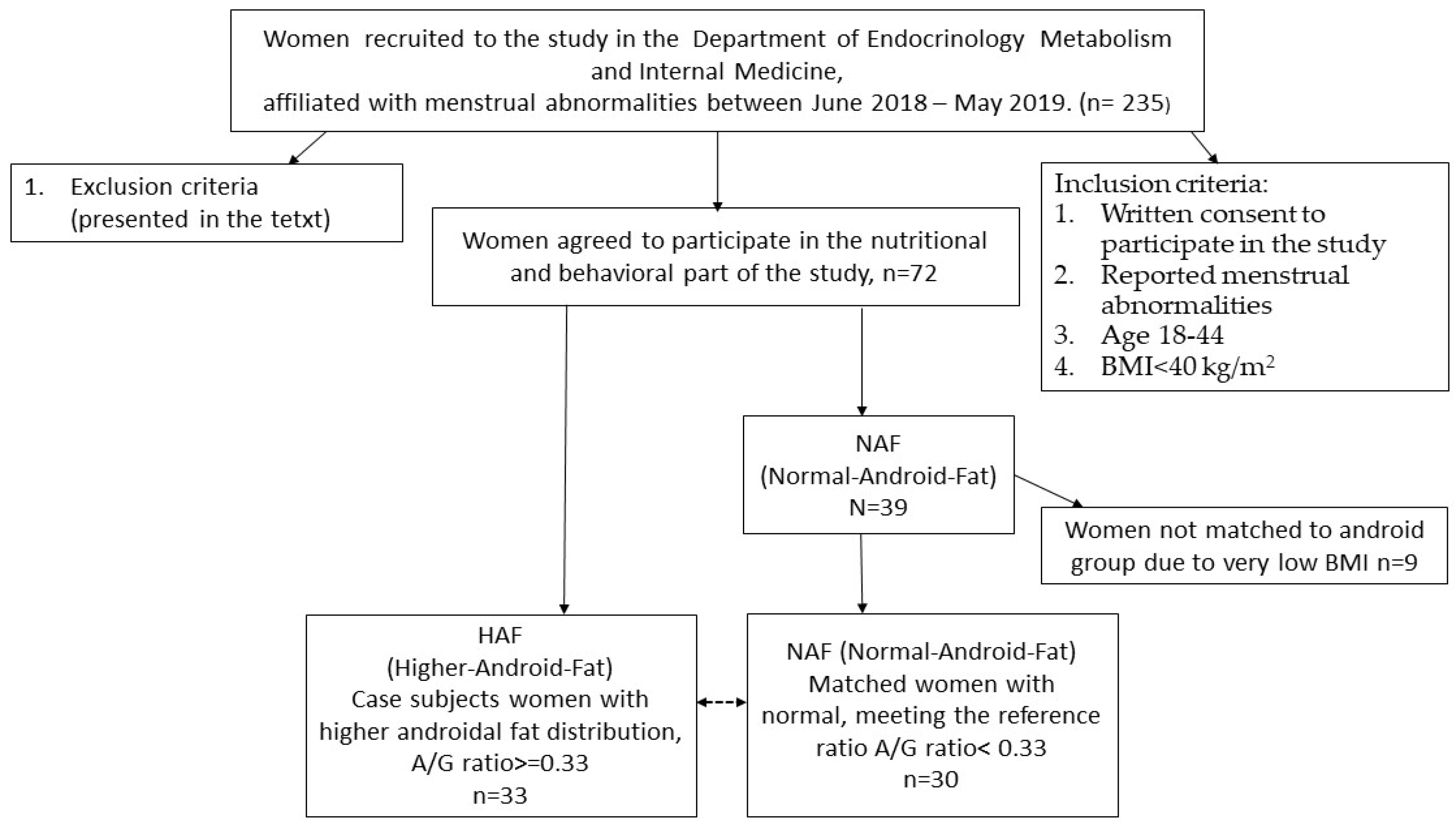 Applsci 15 03701 g001