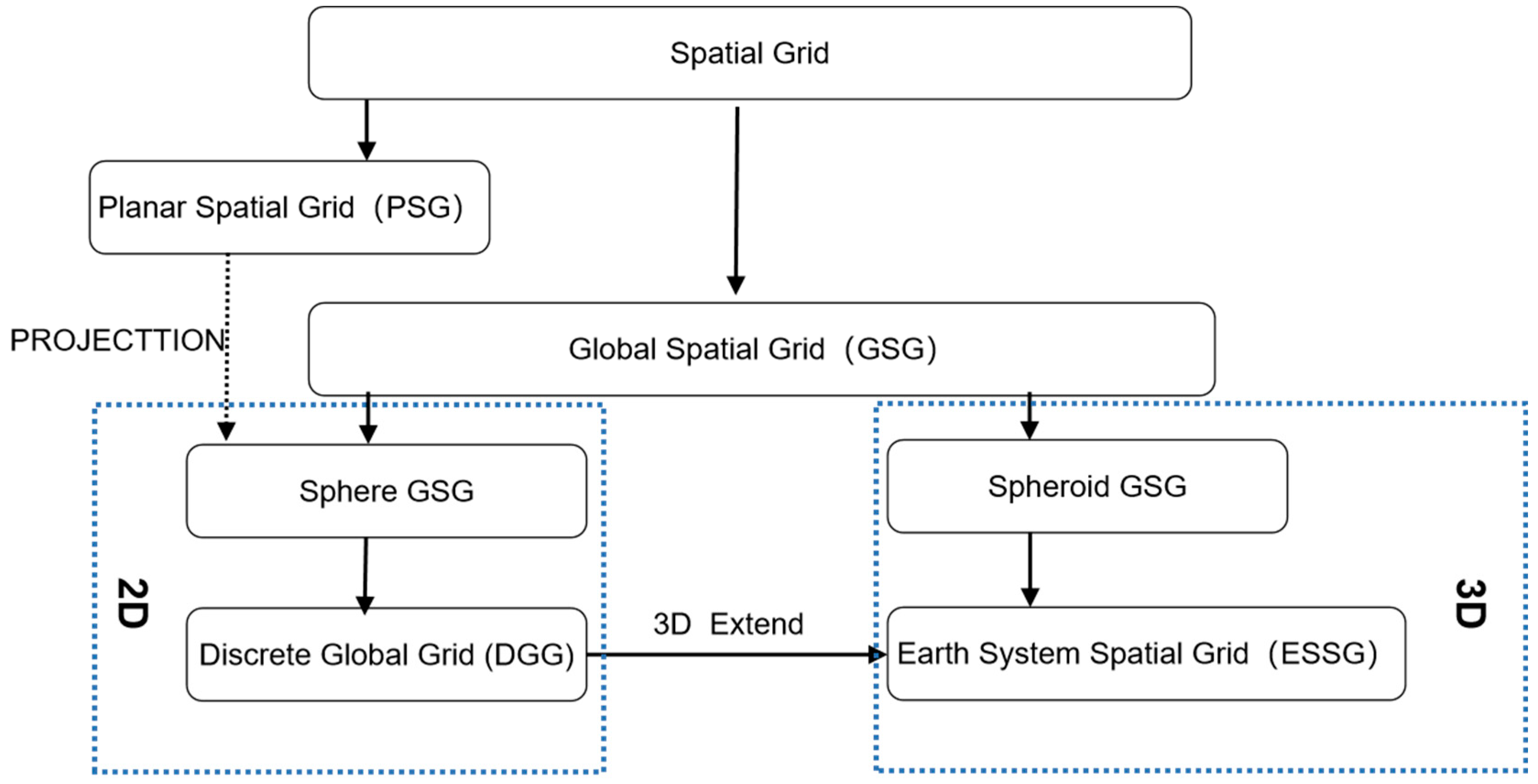 Applsci 15 03703 g001