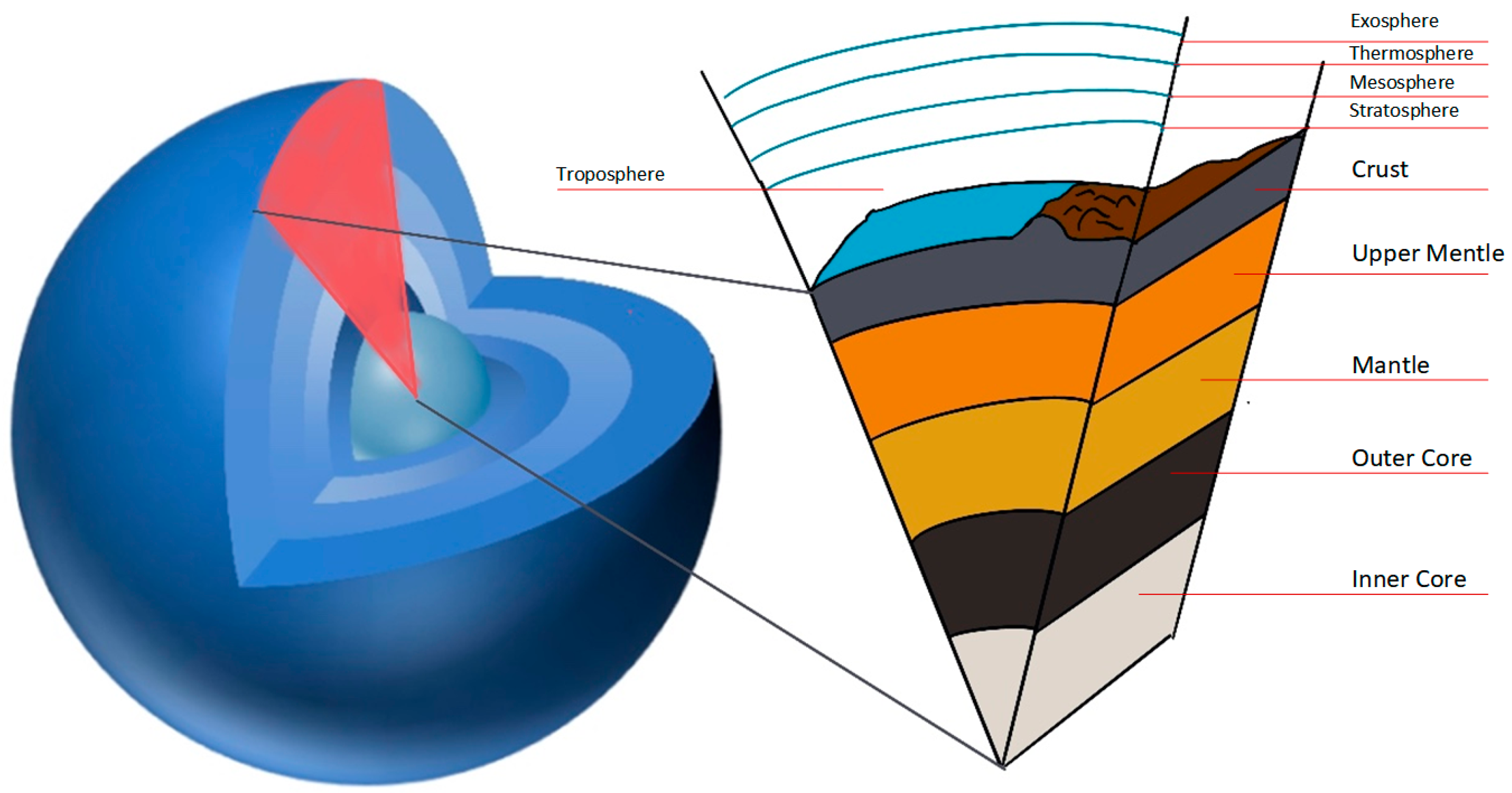 Applsci 15 03703 g002