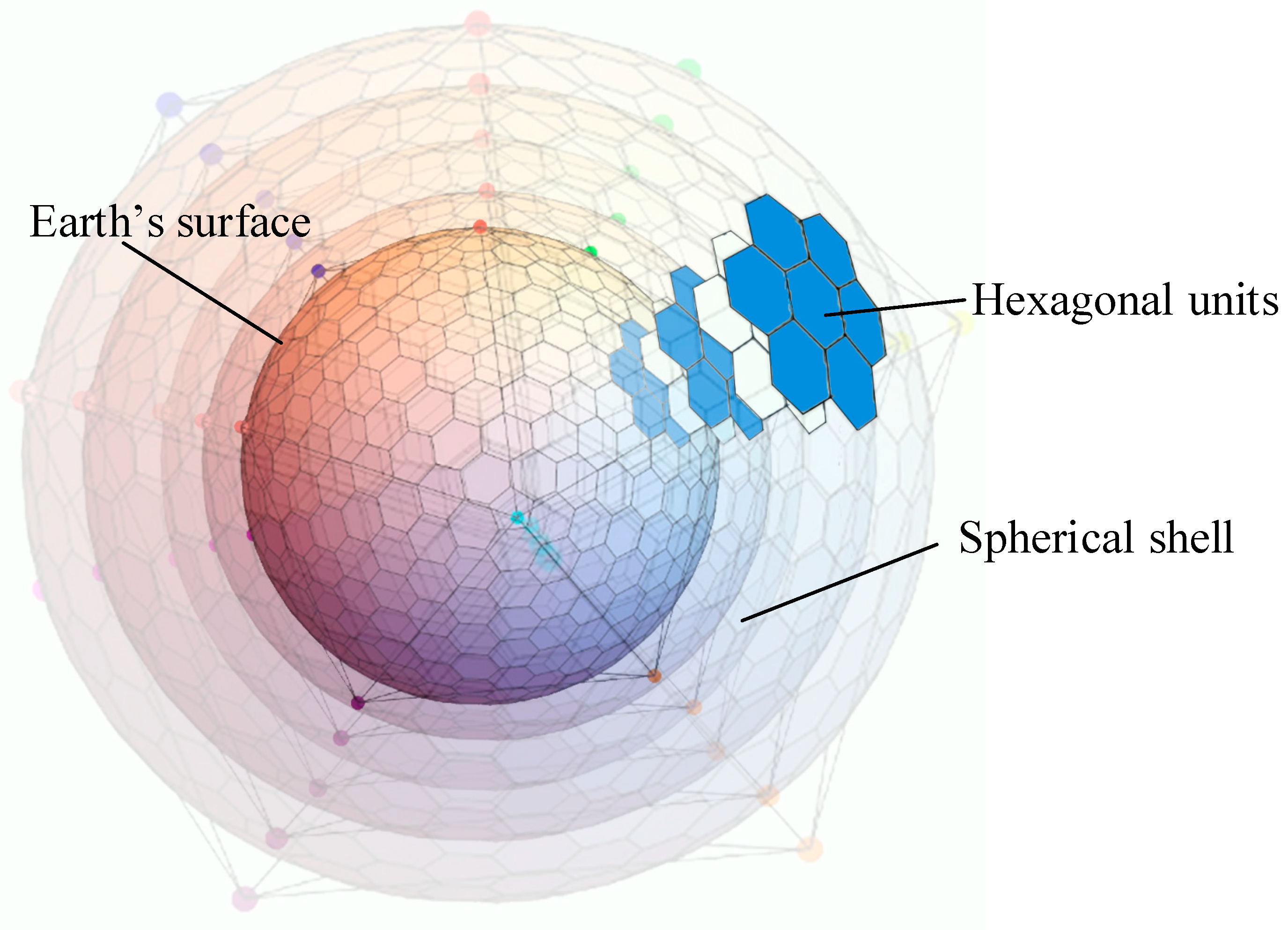 Applsci 15 03703 g003