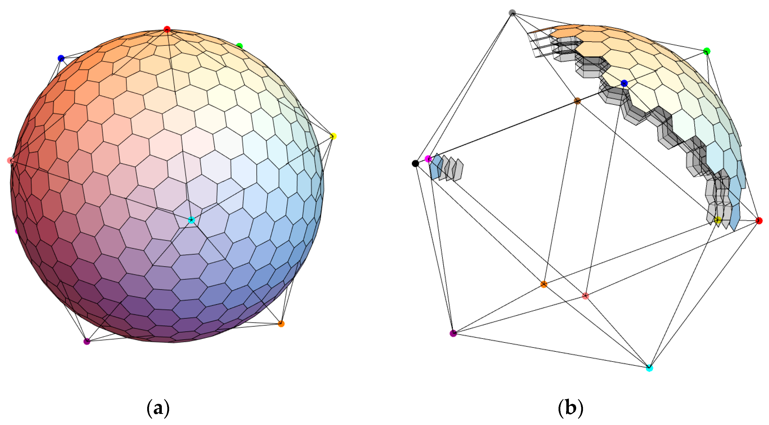 Applsci 15 03703 g010