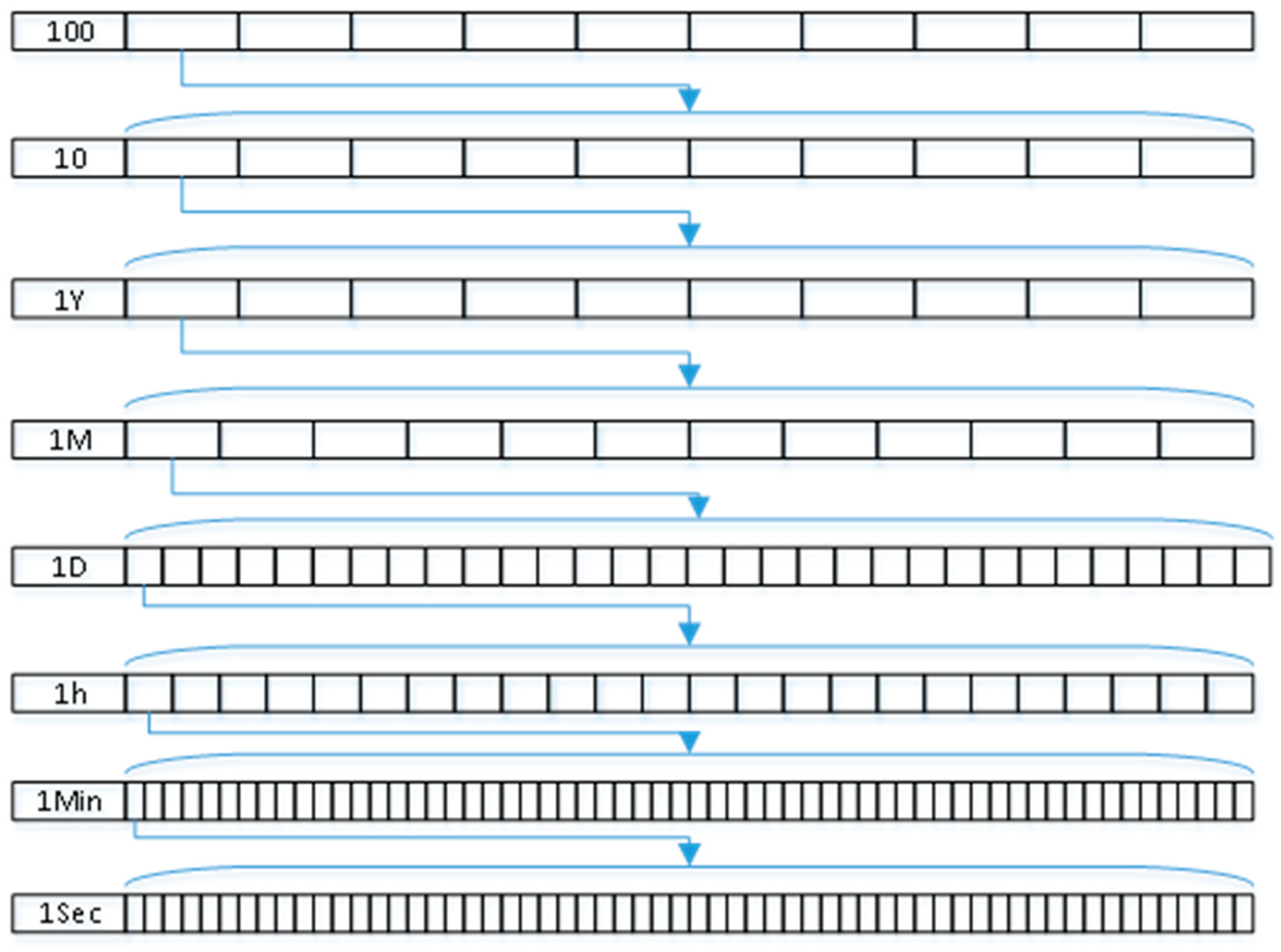 Applsci 15 03703 g015