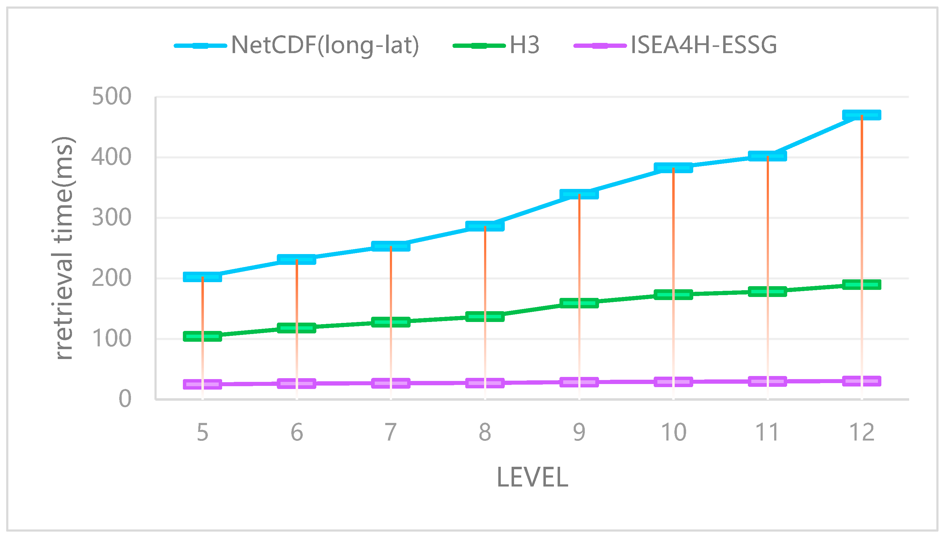 Applsci 15 03703 g017