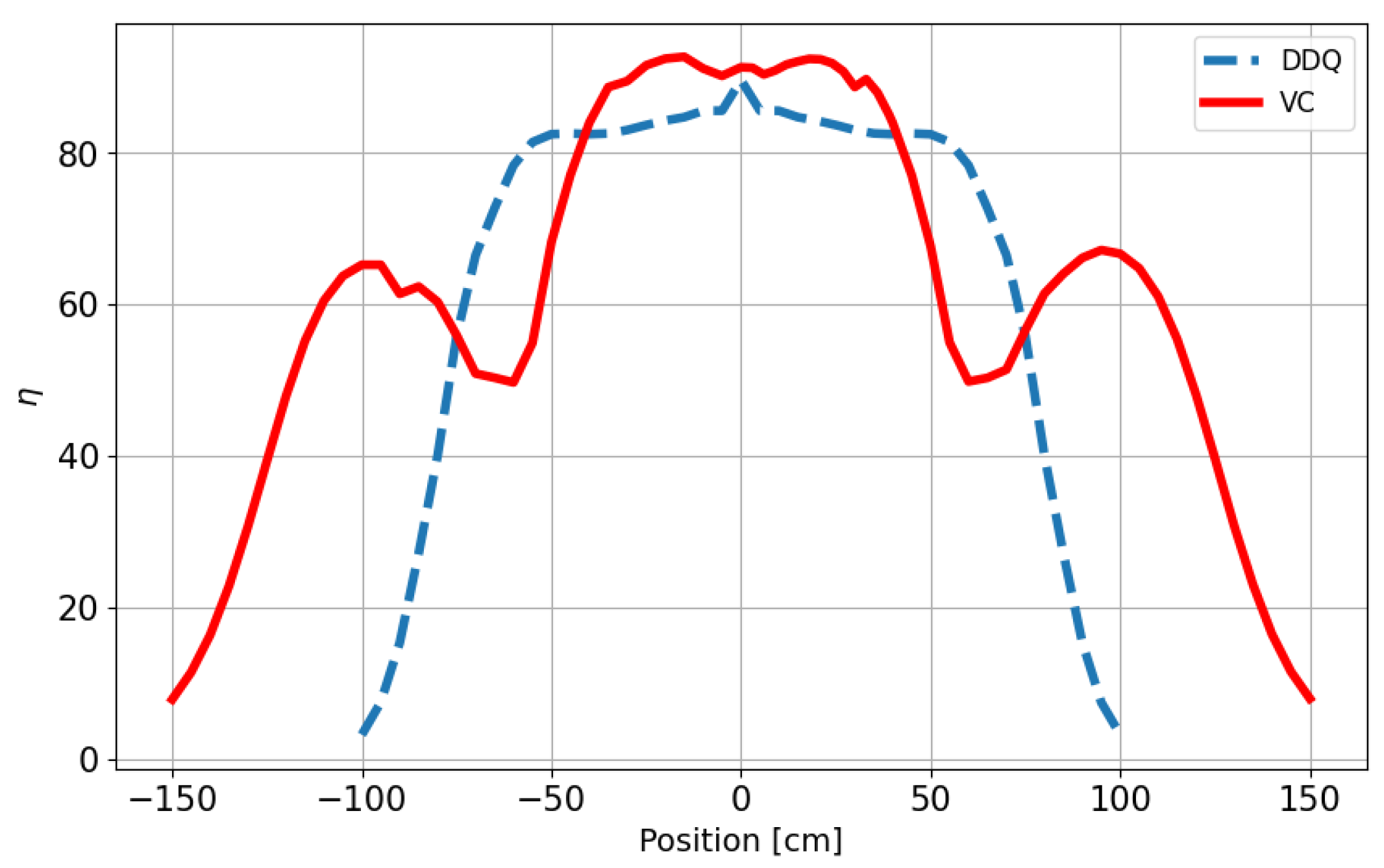 Applsci 15 03706 g007