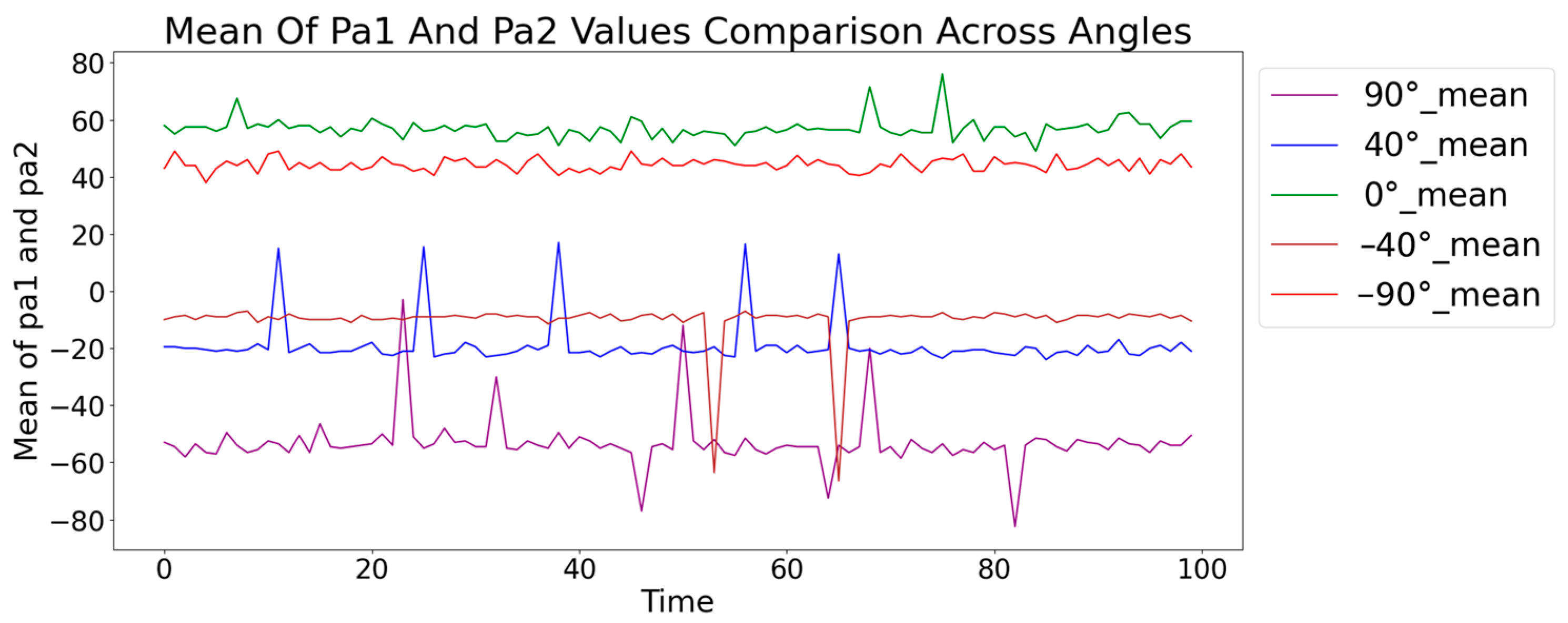 Applsci 15 03708 g004