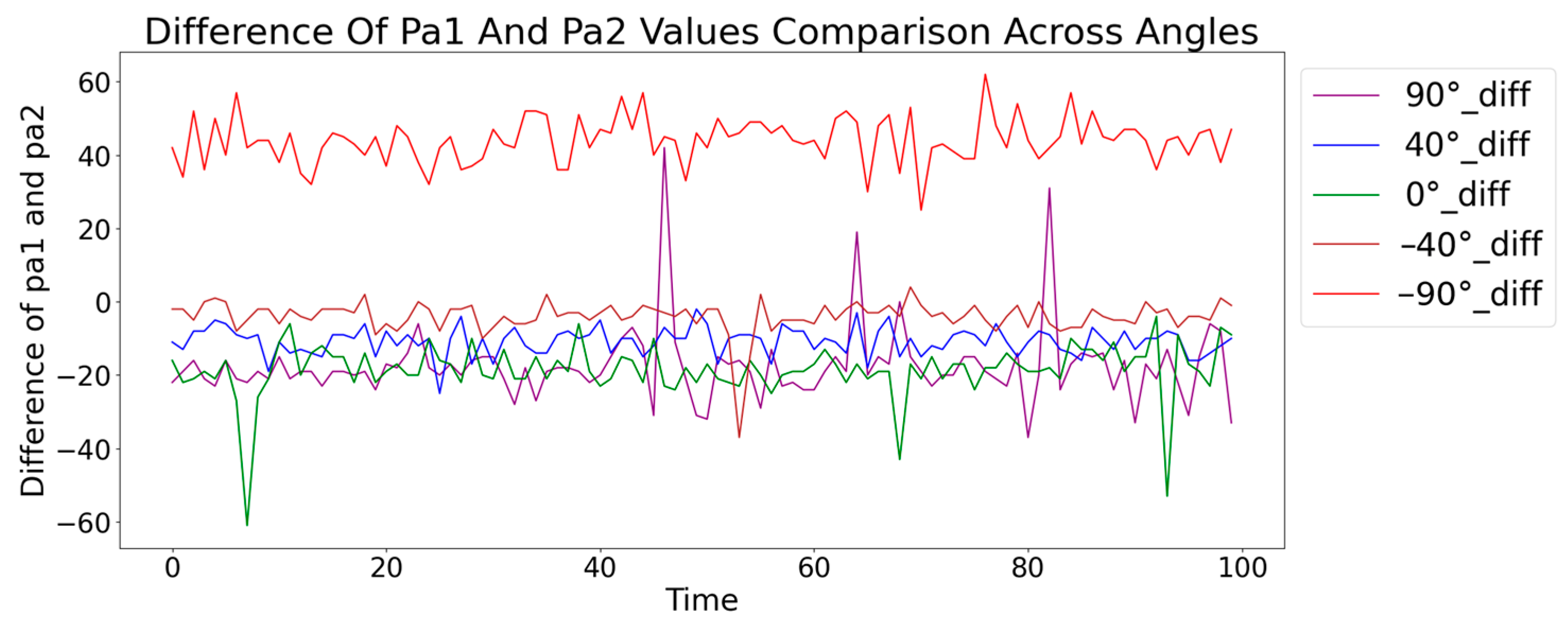 Applsci 15 03708 g005