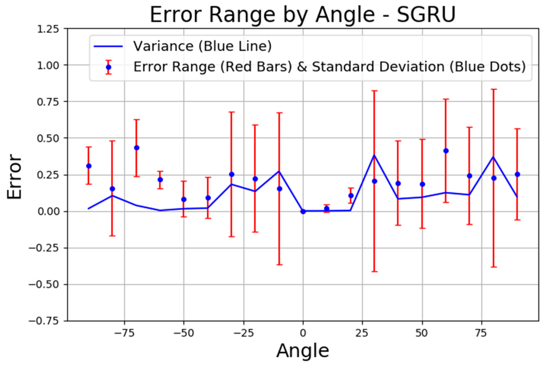 Applsci 15 03708 g013
