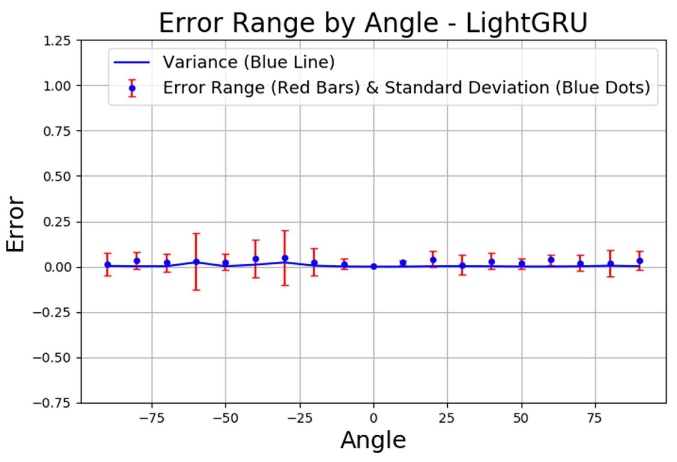 Applsci 15 03708 g014